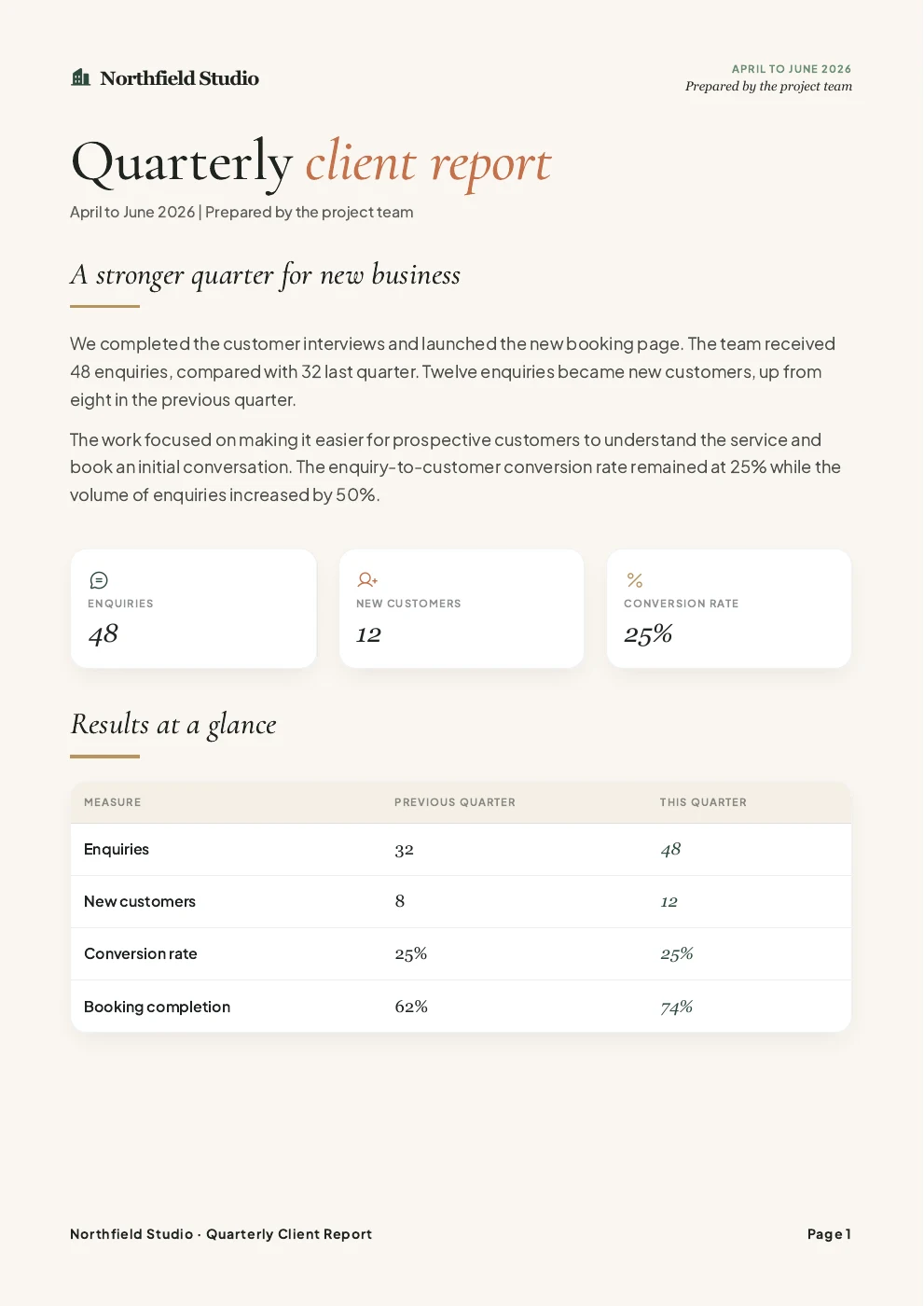 Northfield Studio quarterly report designed in Pretty Docs, with editorial typography and a results table