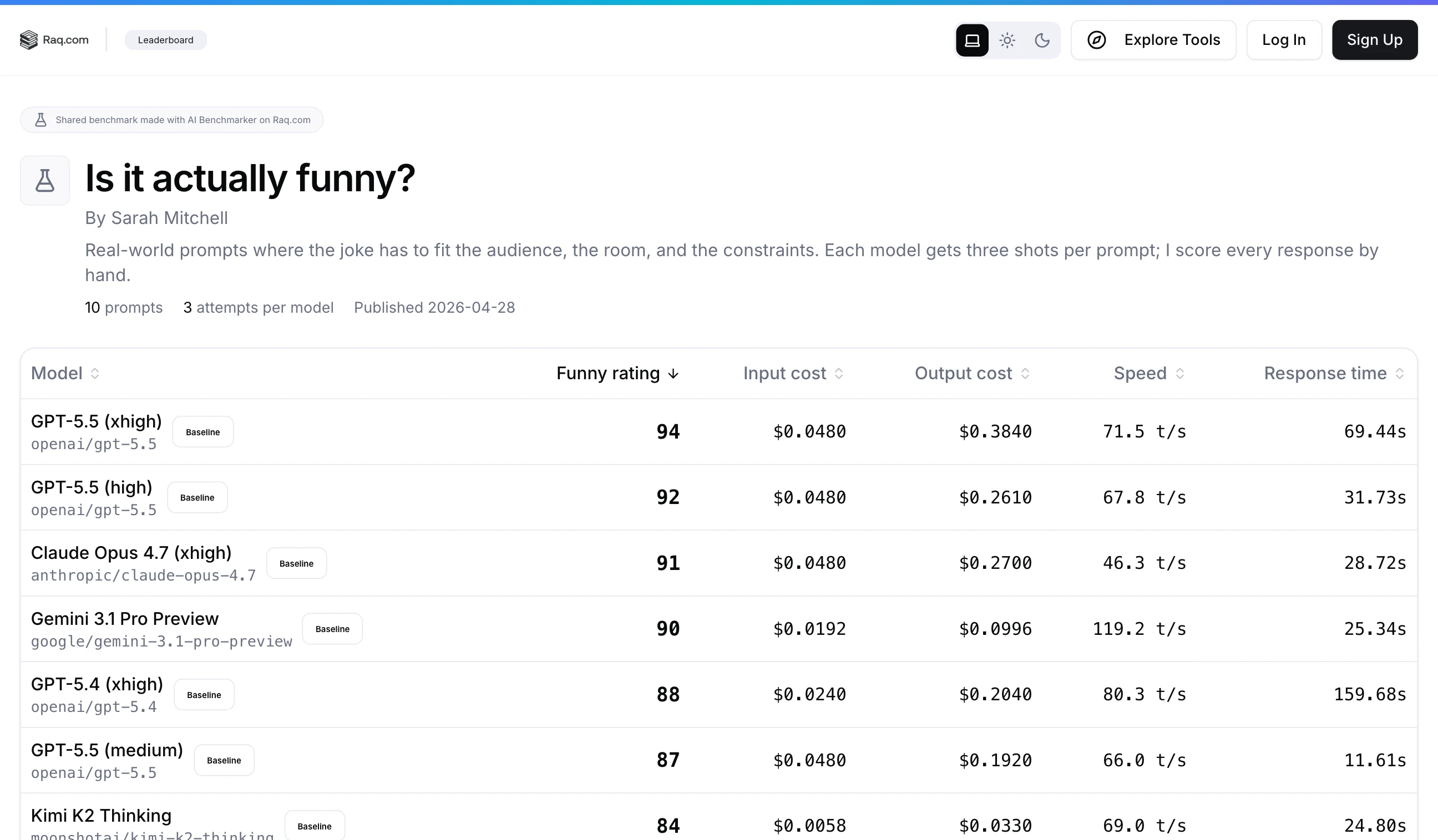 AI Benchmarker: Build Your Own AI Leaderboard, Powered By Your Prompts