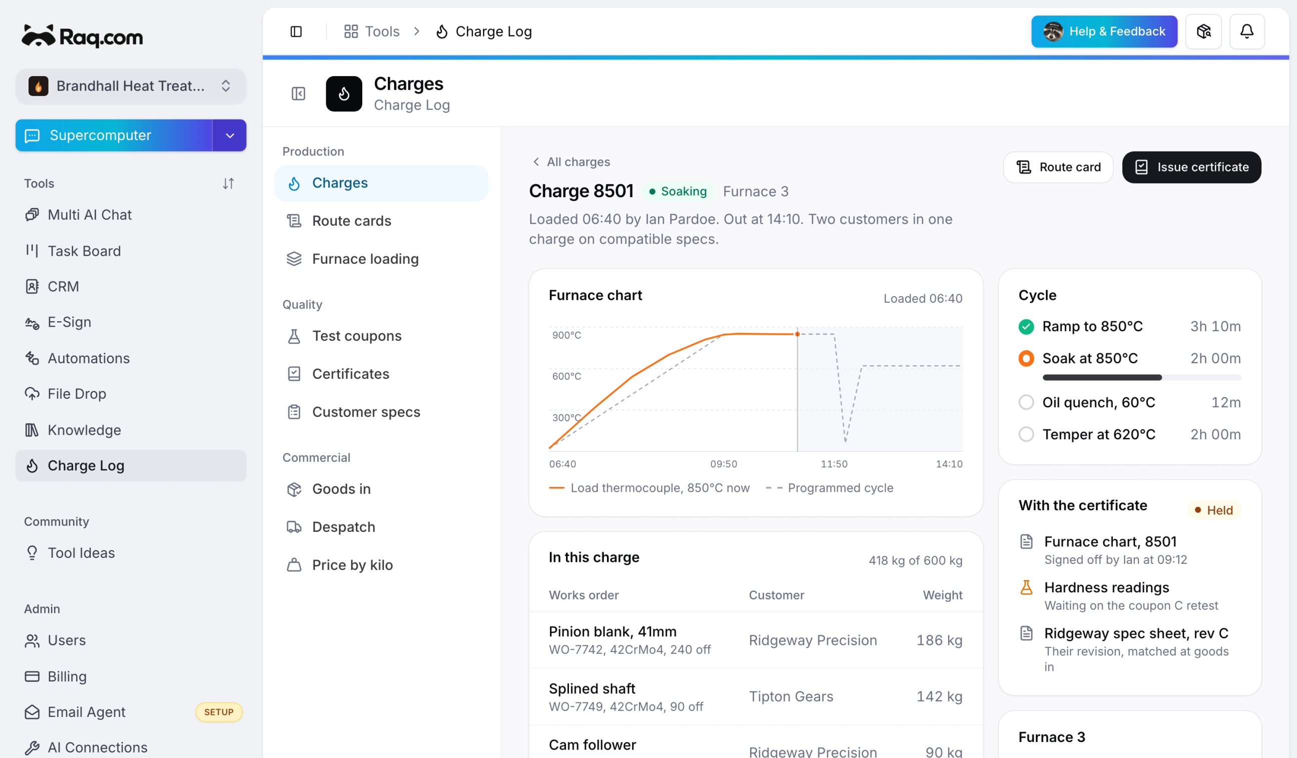 A Charge Log custom module in the Raq.com sidebar