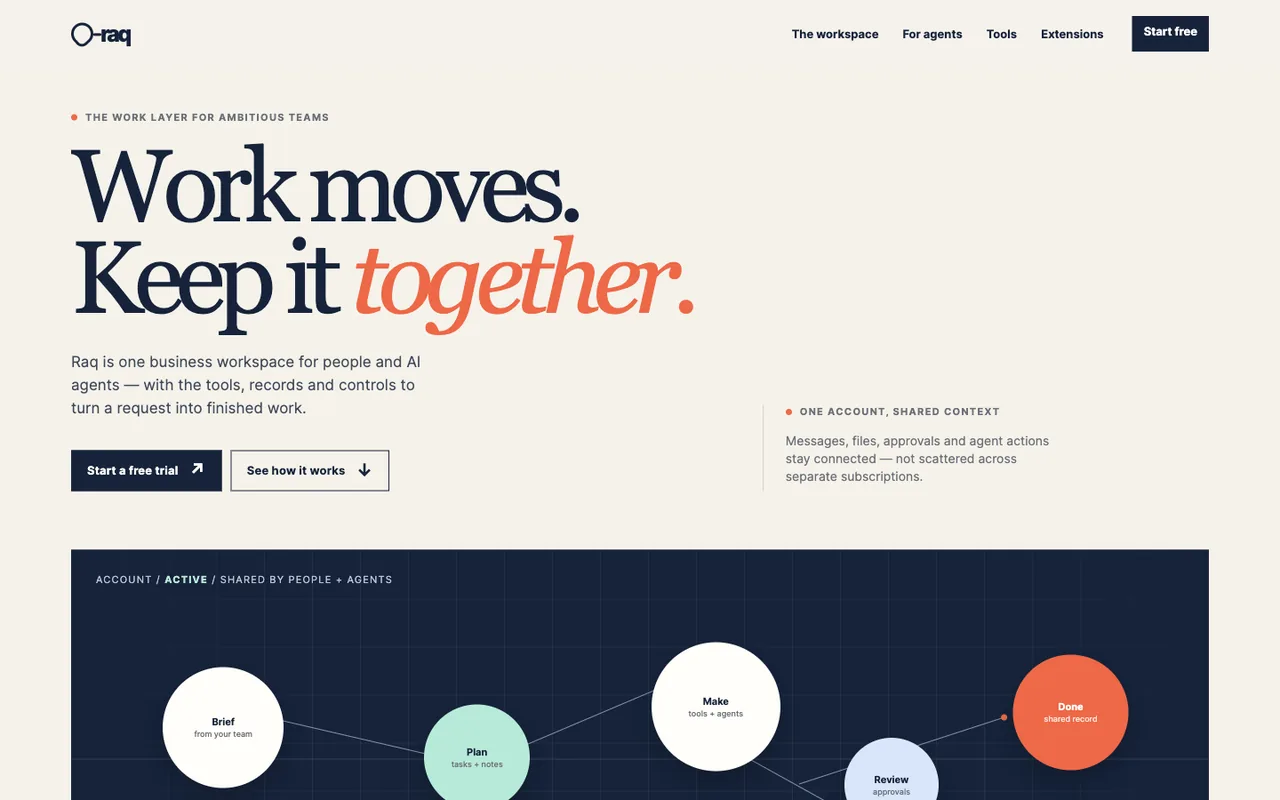 Raq.com homepage generated by GPT-5.6 Terra in Cursor