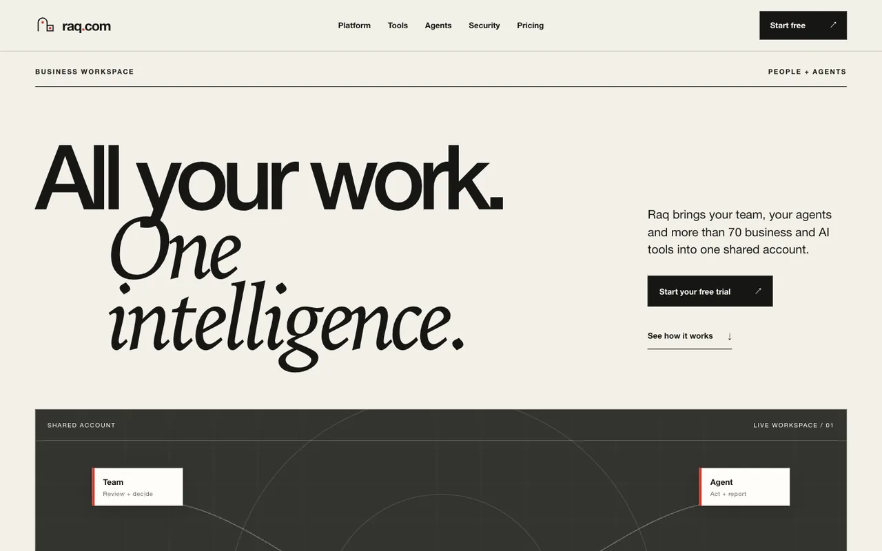Raq.com homepage generated by GPT-5.6 Sol in Codex