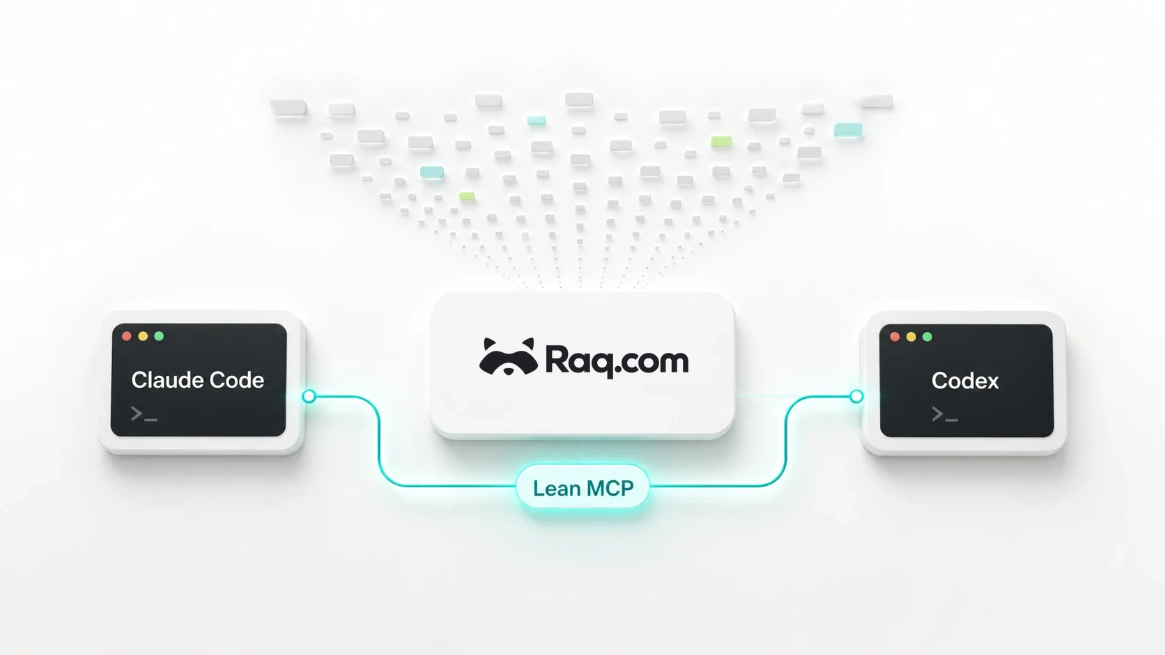 Lean MCP in Raq.com