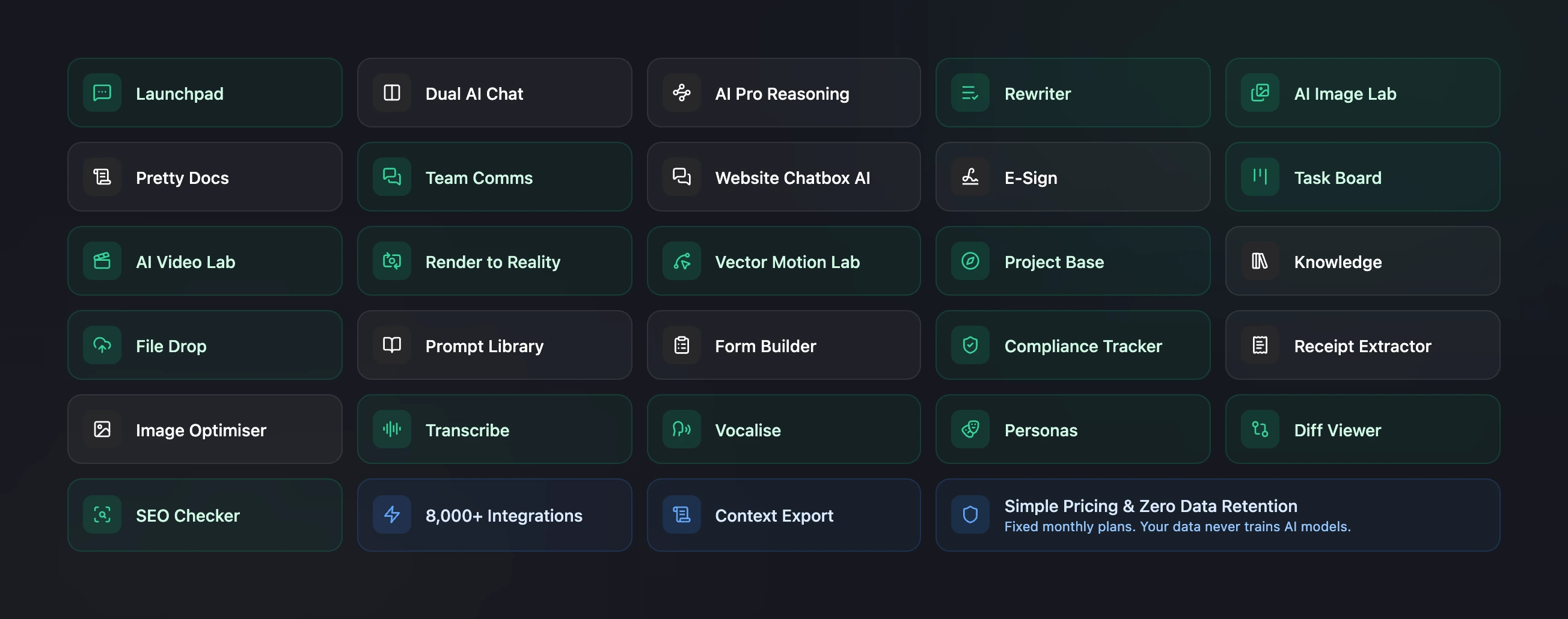 All tools built during the first month of Raq.com