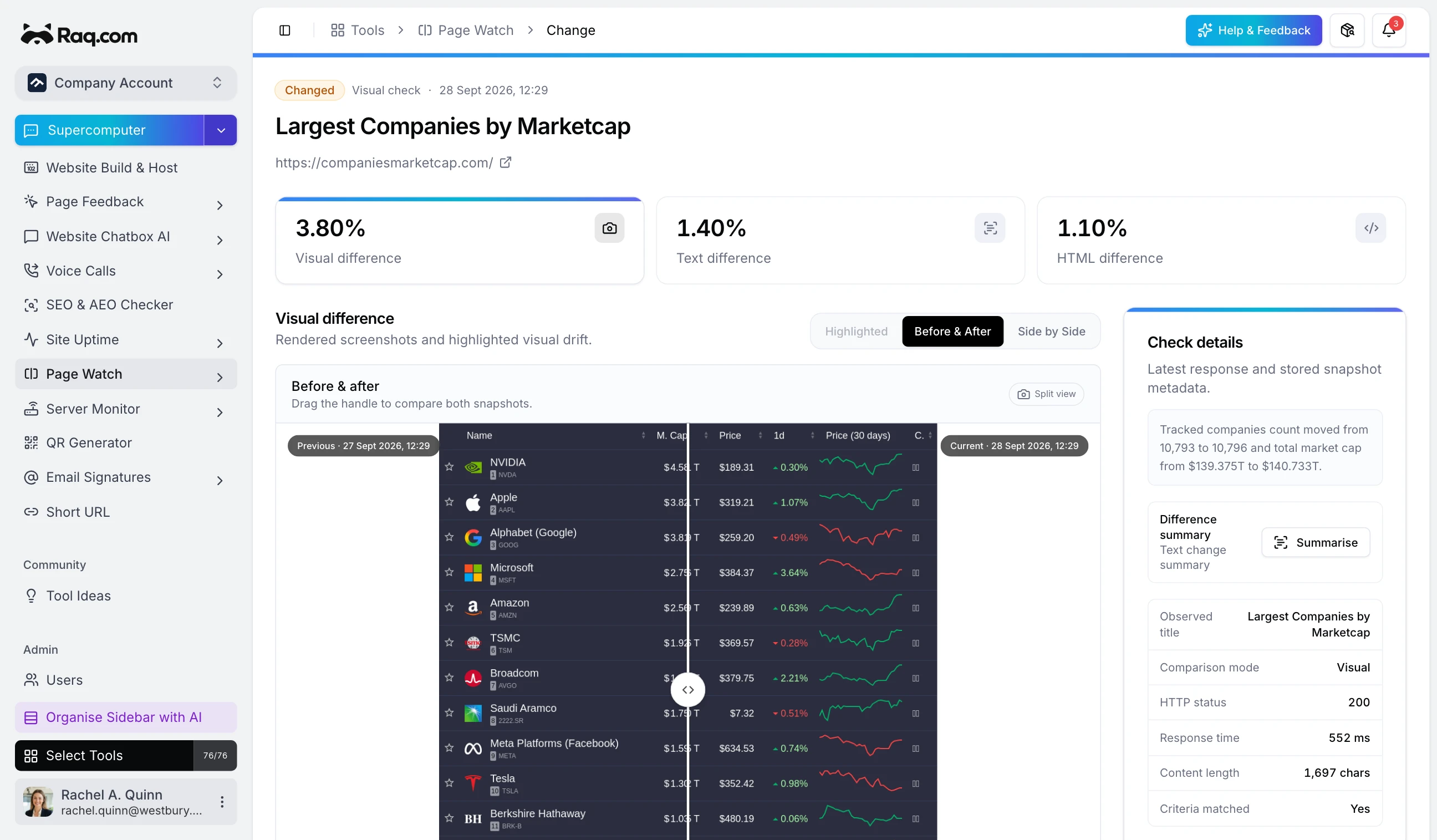 Page Watch: Know The Moment A Web Page Changes