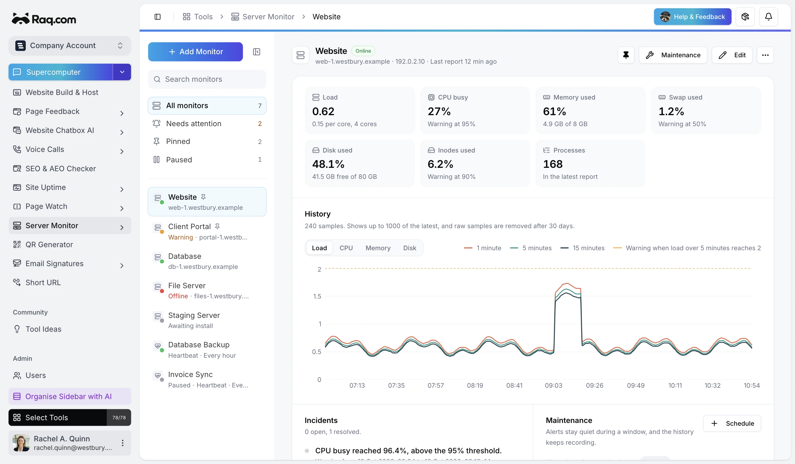 Server Monitor in Raq.com