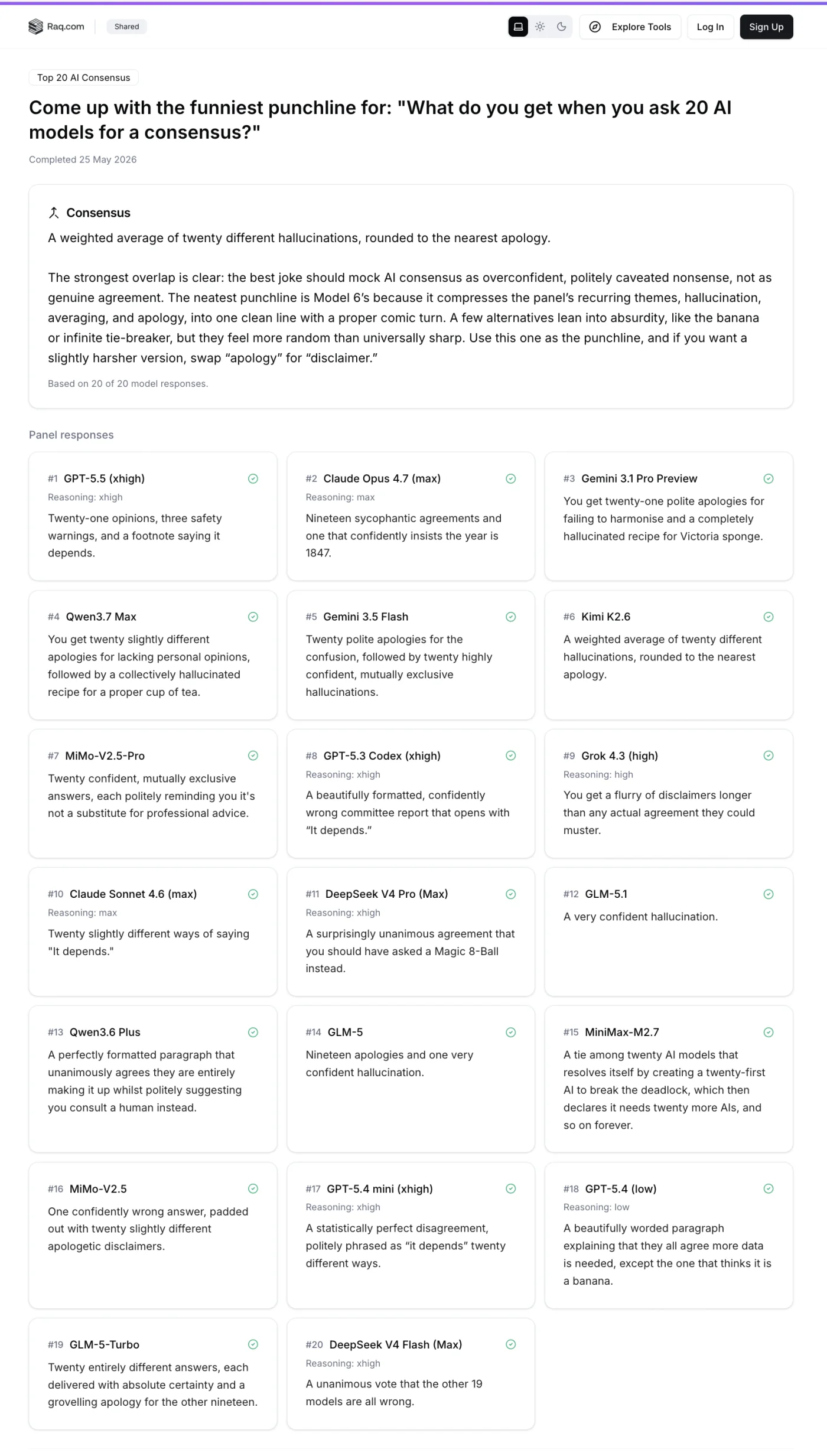 Public share page for a Top 20 AI Consensus run, with the consensus paragraph and all twenty model replies in a clean read-only layout