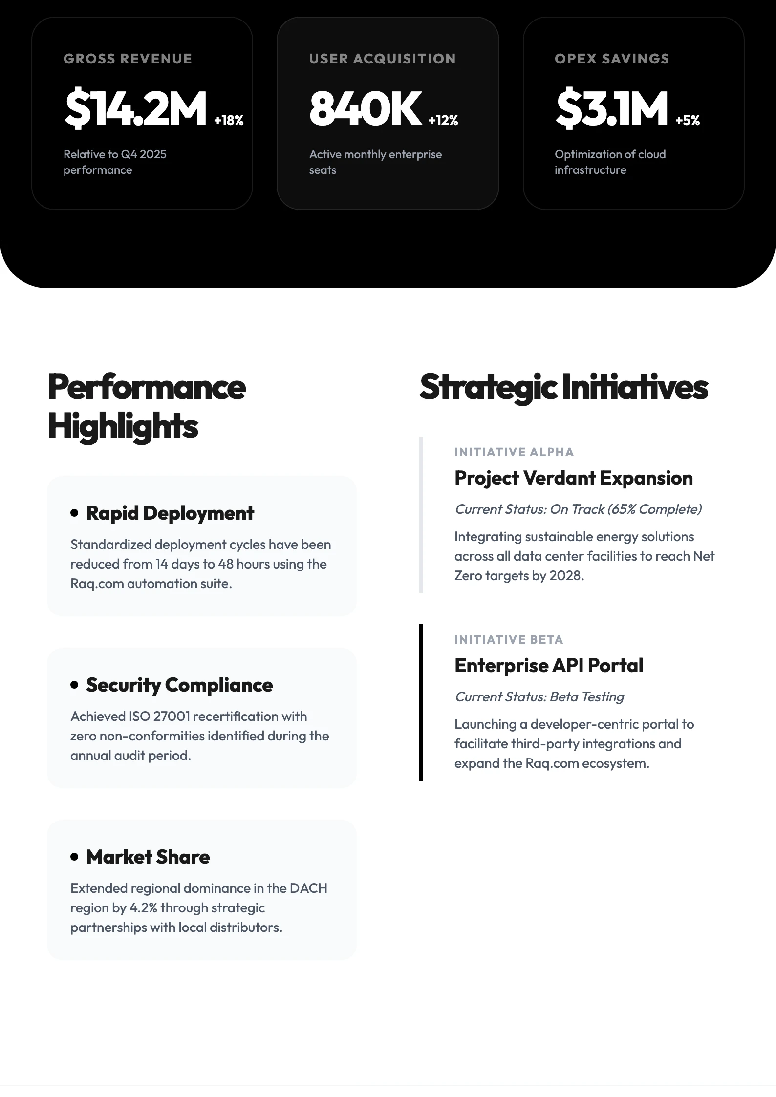 Bold Corporate Quarterly - Page 2