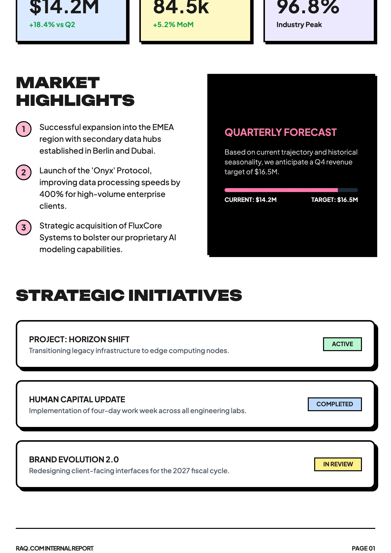 Bold Executive 50 - Page 2