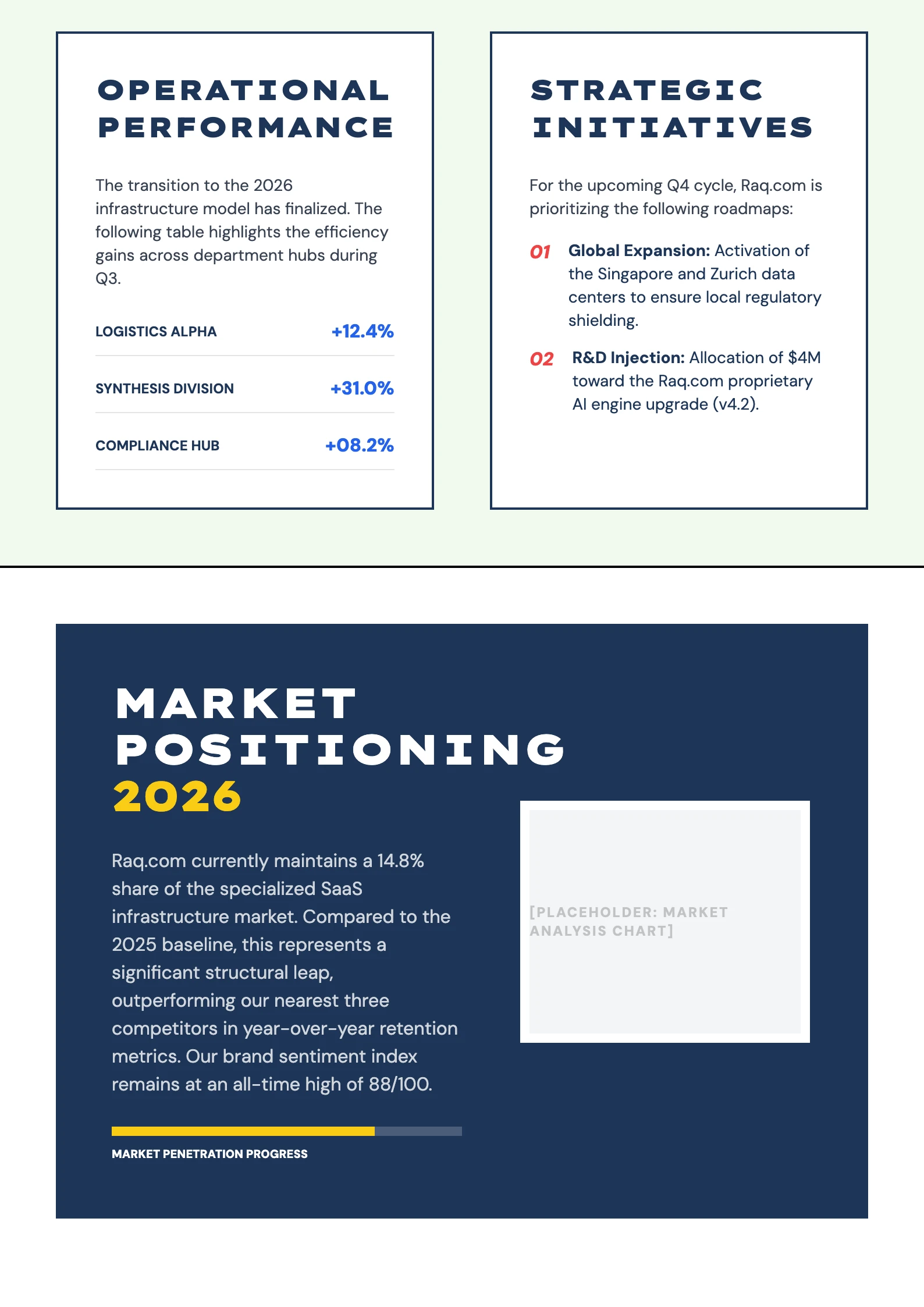 Bold Executive 69 - Page 2