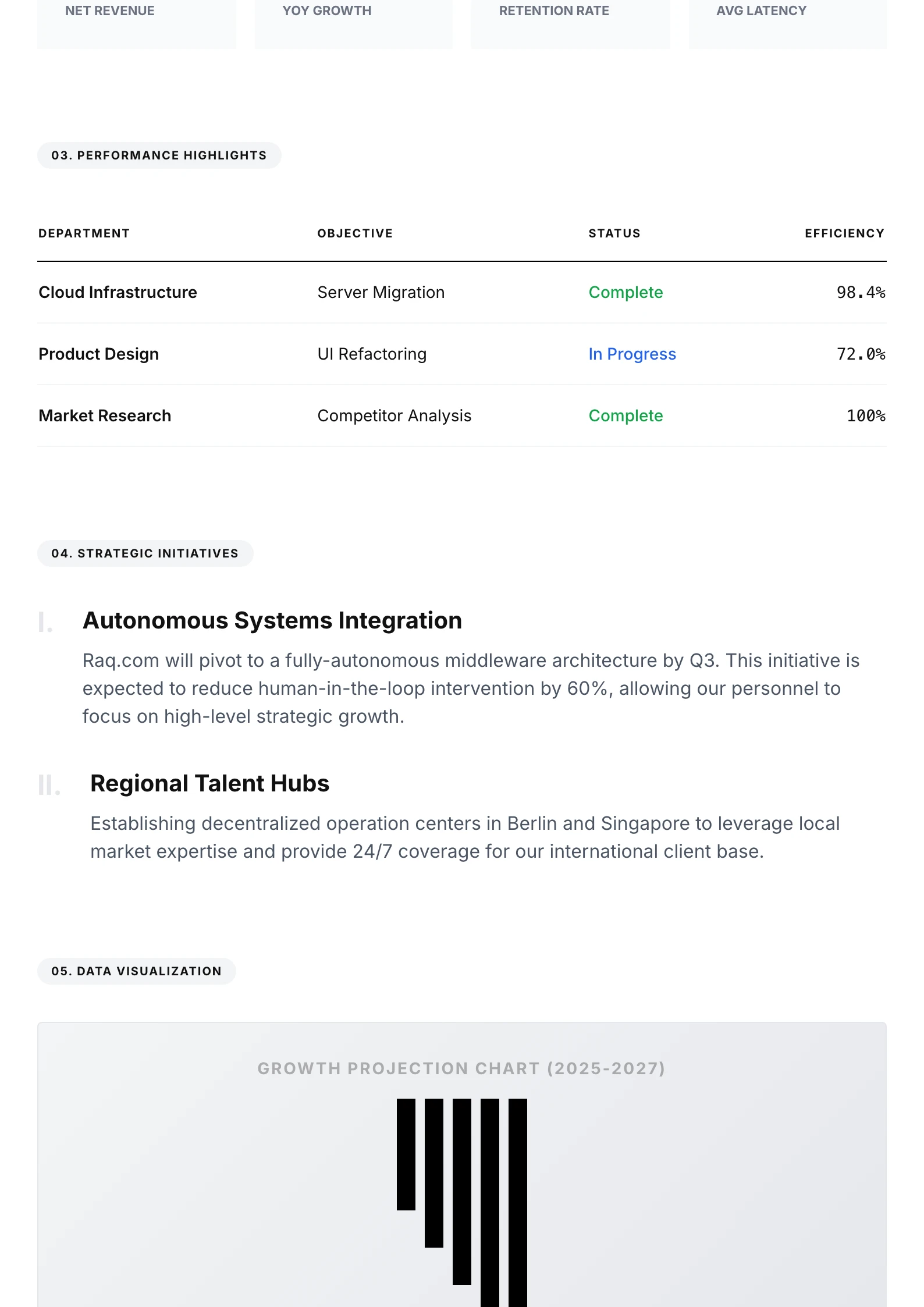 Classic Formal 3 - Page 2