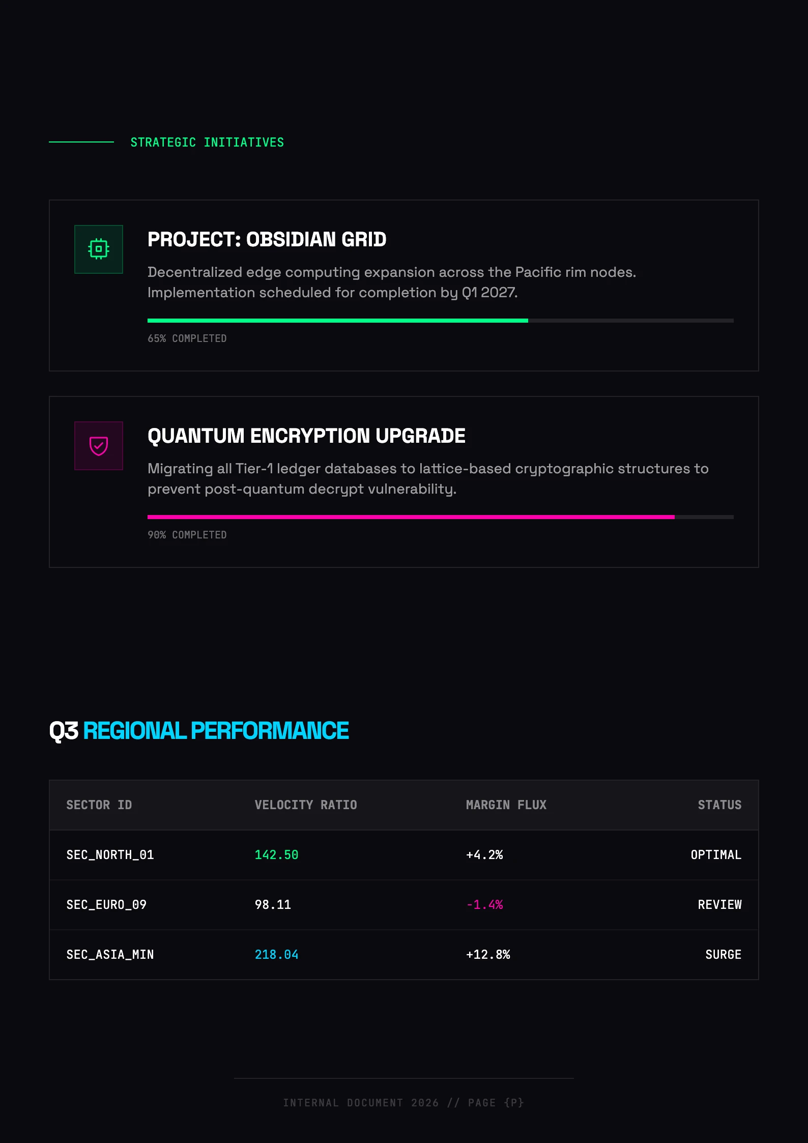 Dark Professional - Page 2