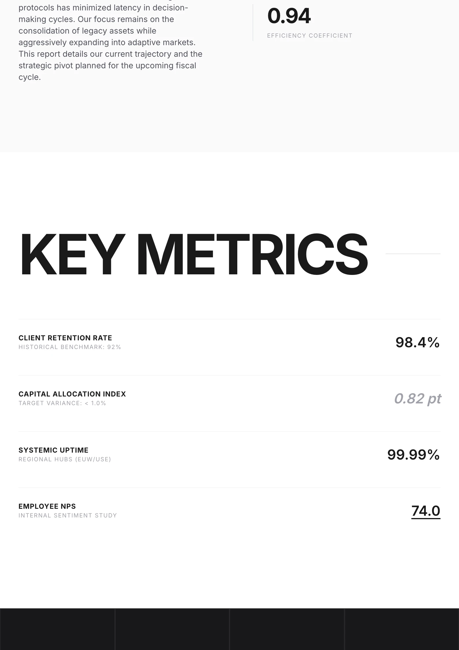 High End Minimalist Editorial - Page 2