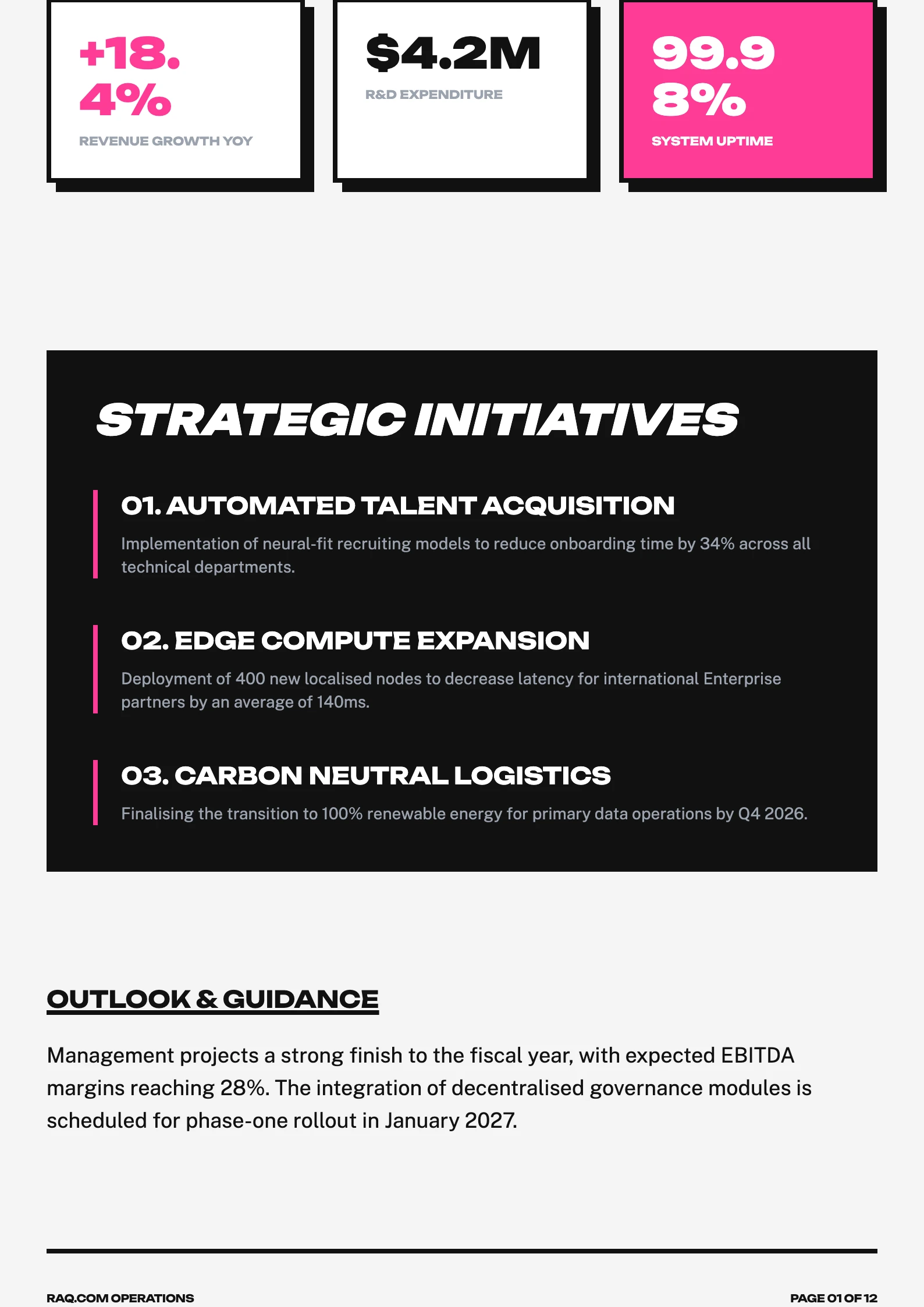 Modern Corporate Brutalist - Page 2