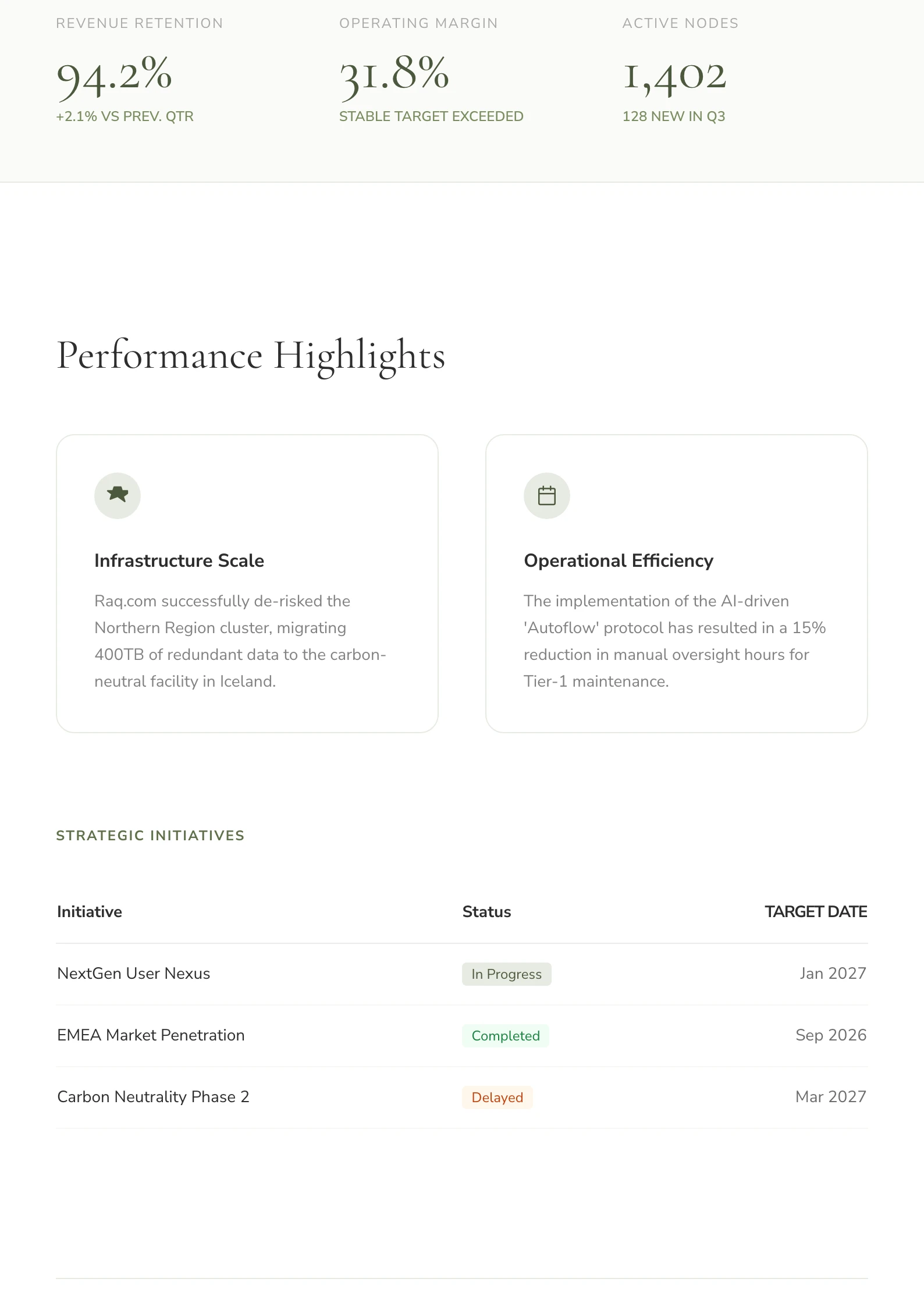 Modern Minimal 10 - Page 2
