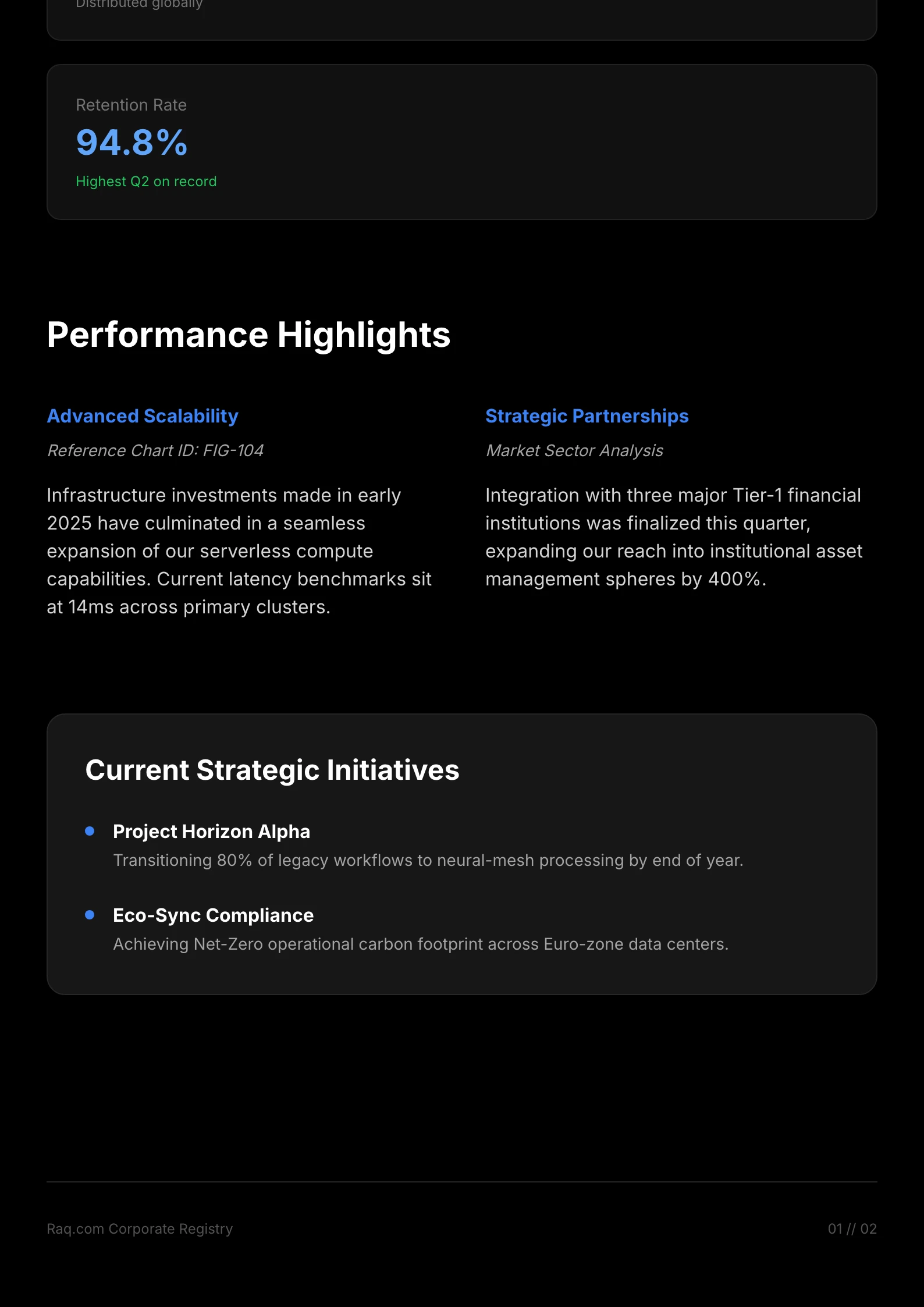 Modern Minimal 12 - Page 2