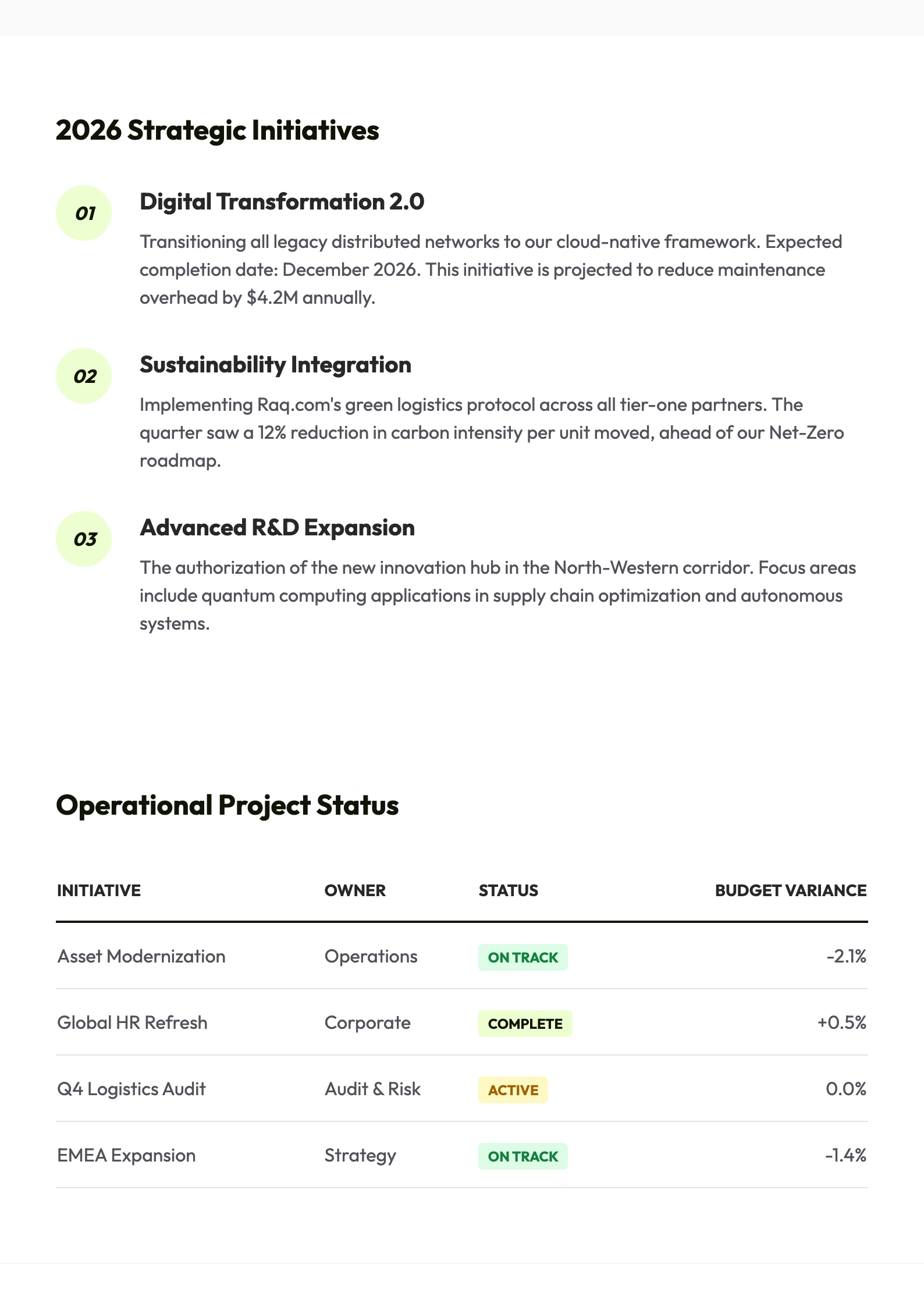 Modern Minimal 15 - Page 2