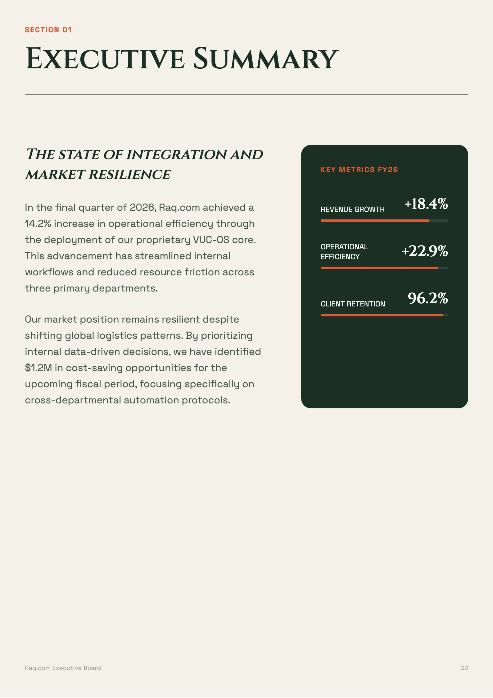 Modern Minimalist Corporate 3 - Page 2