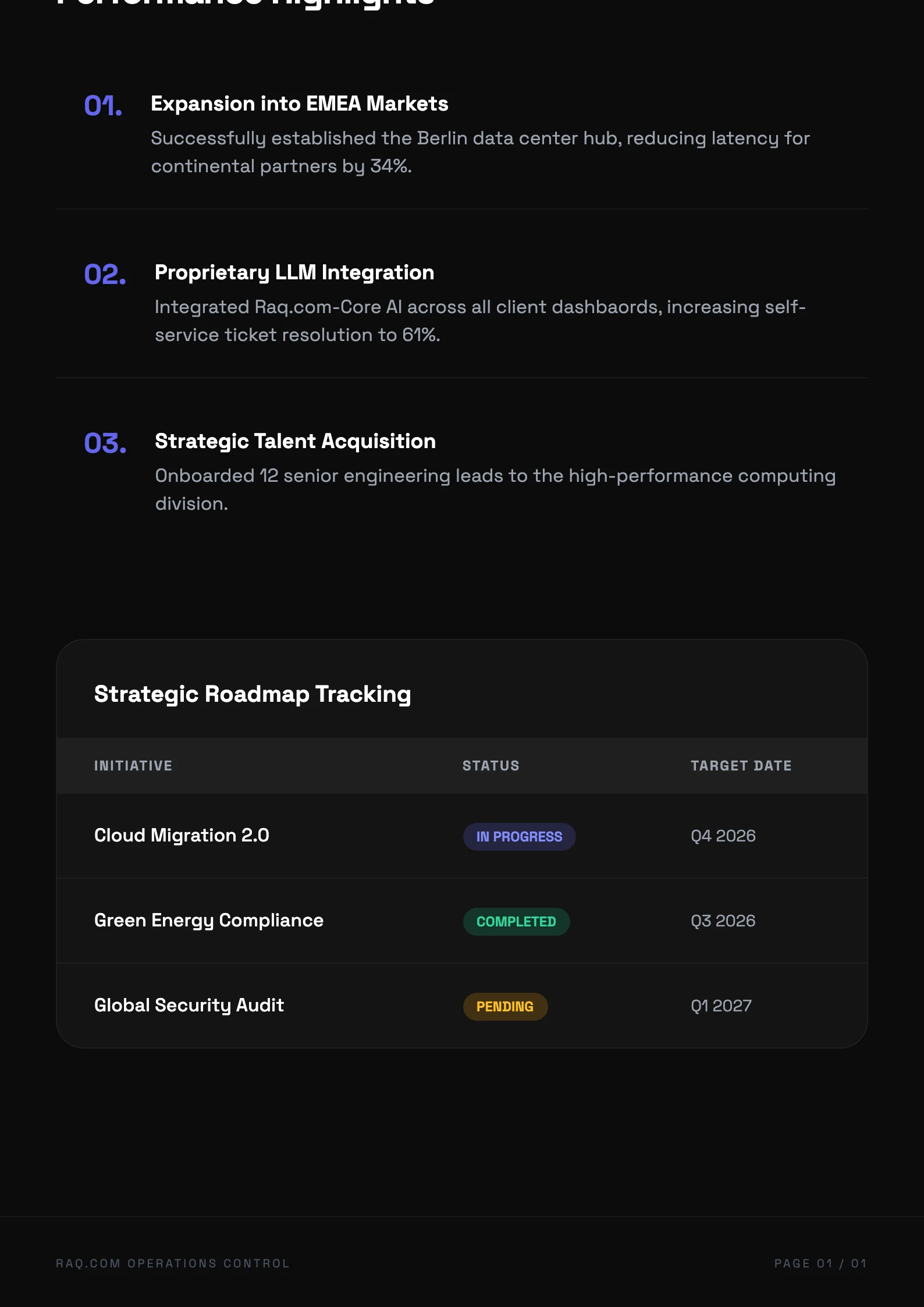 Modern Minimalist Document 6 - Page 2