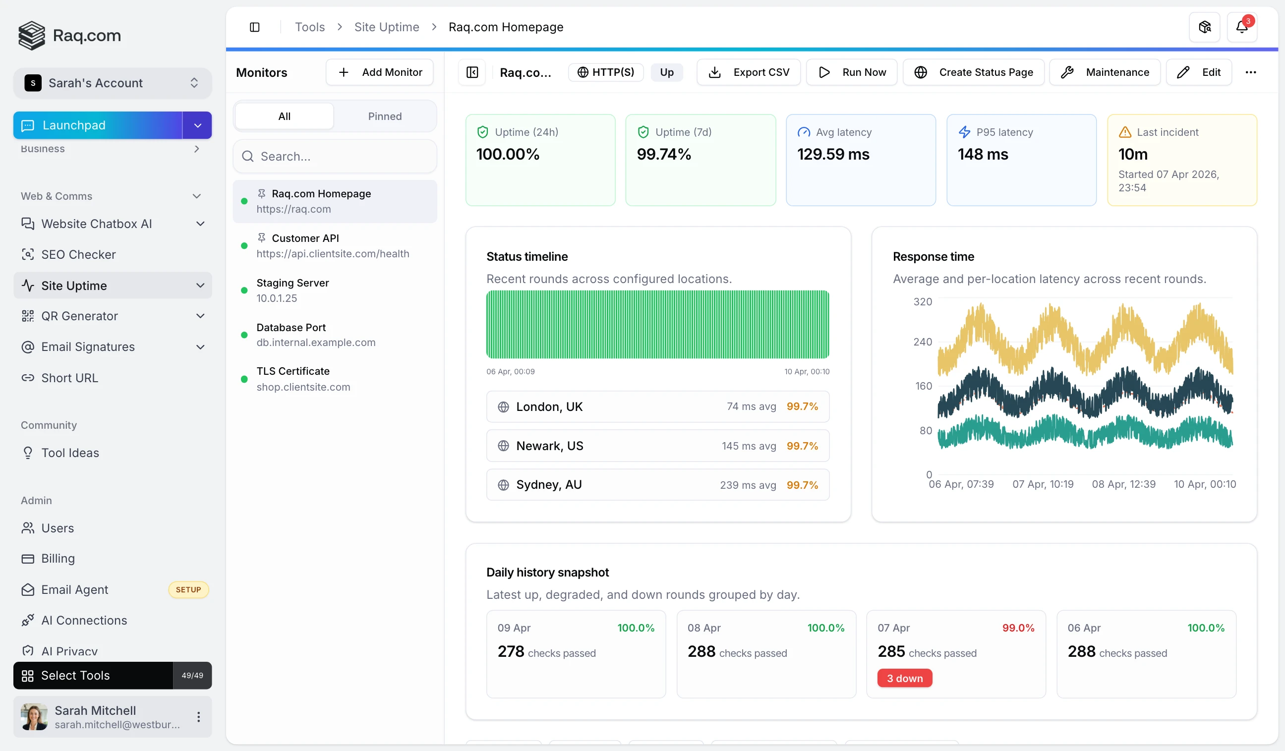 Site Uptime interface