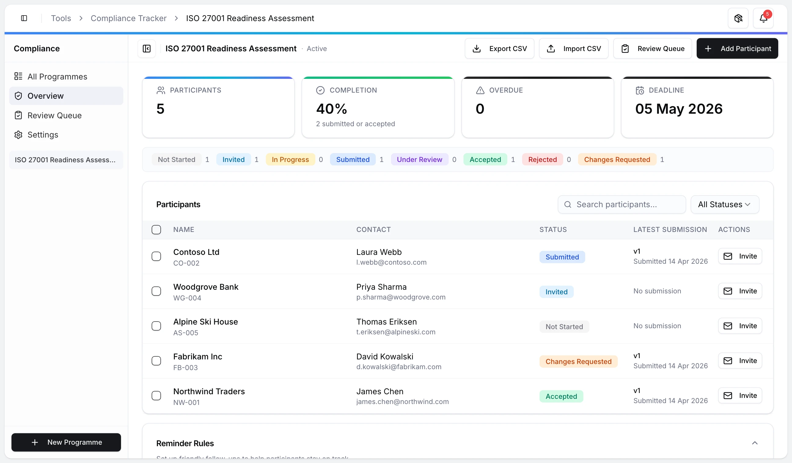 Compliance Tracker preview