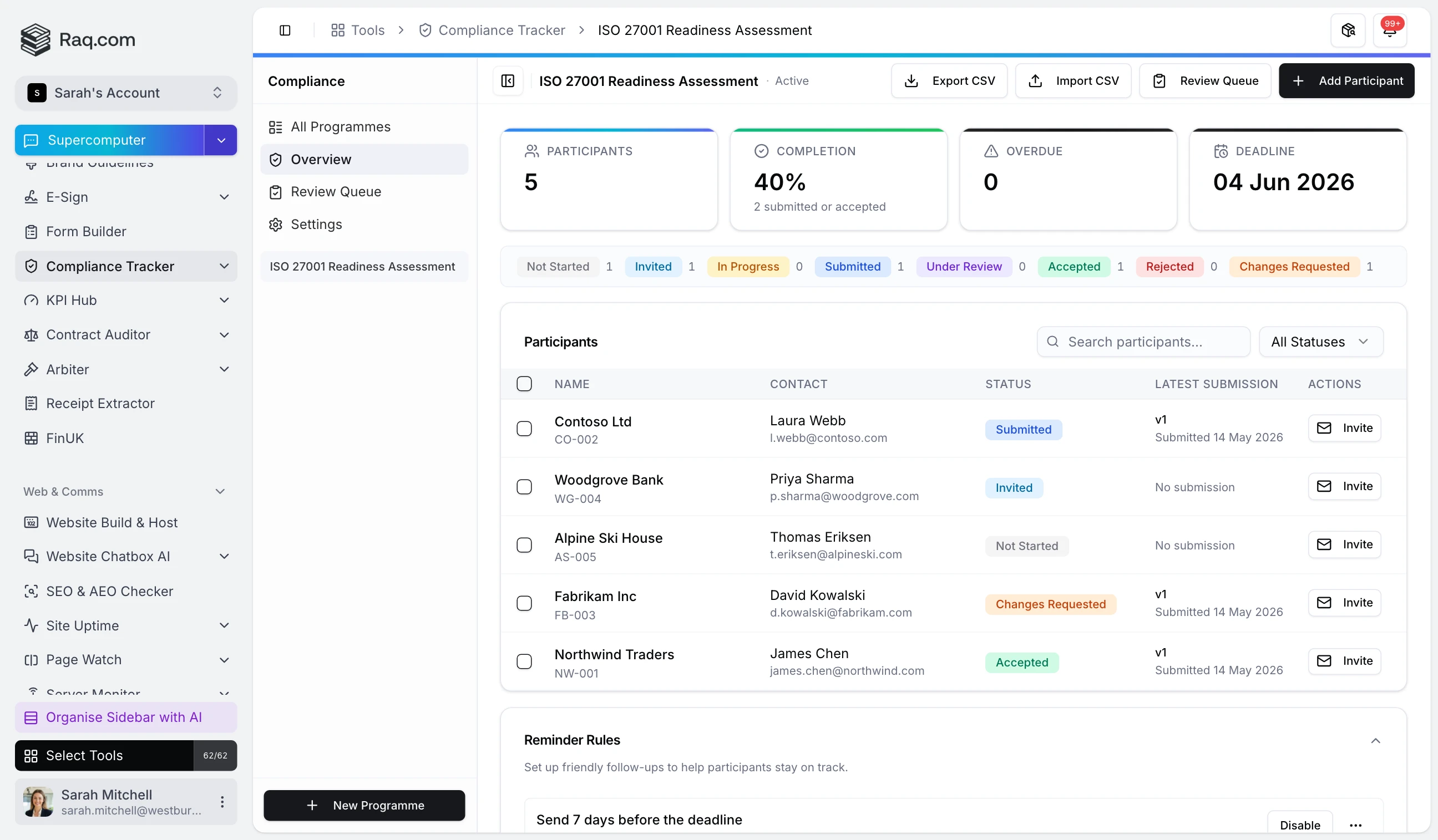 Compliance Tracker