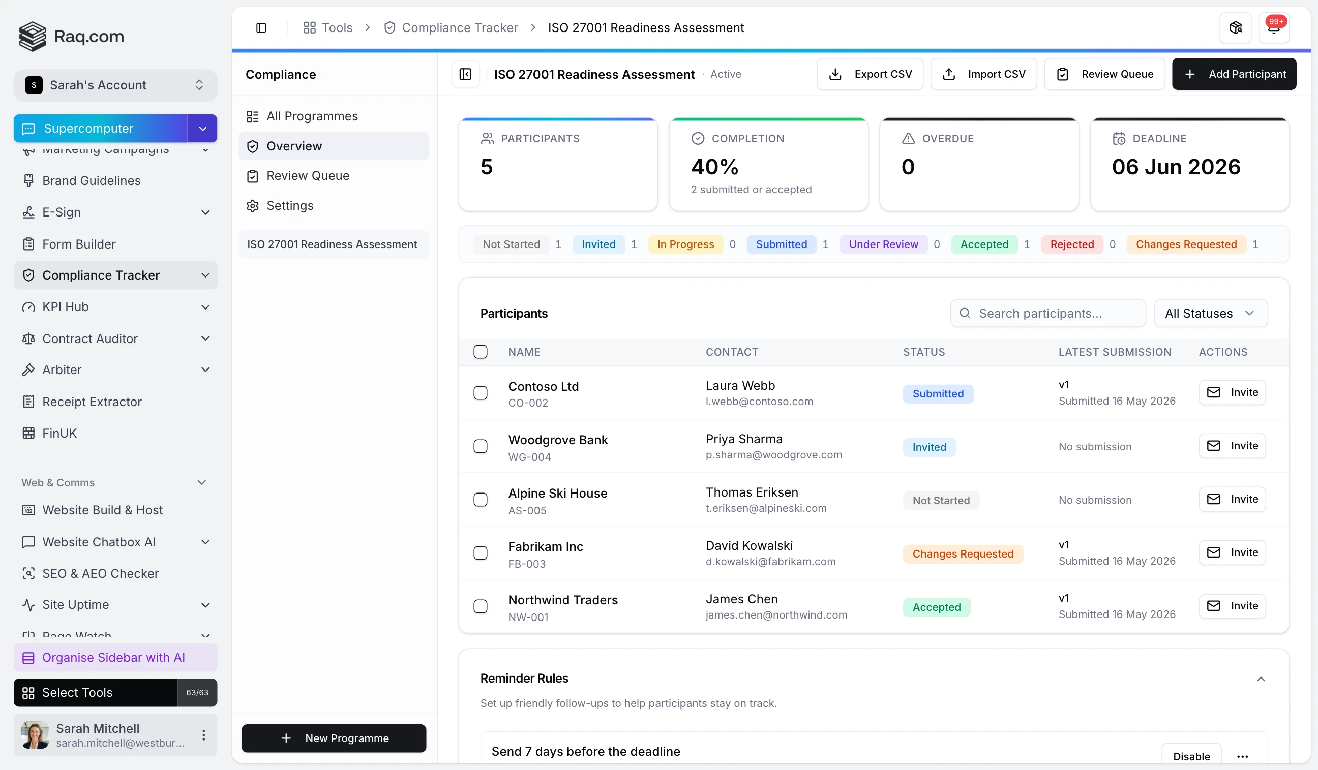 Compliance Tracker