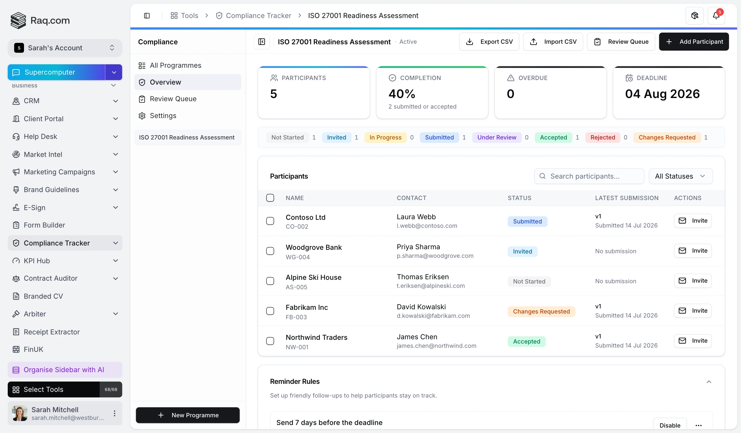 Compliance Tracker