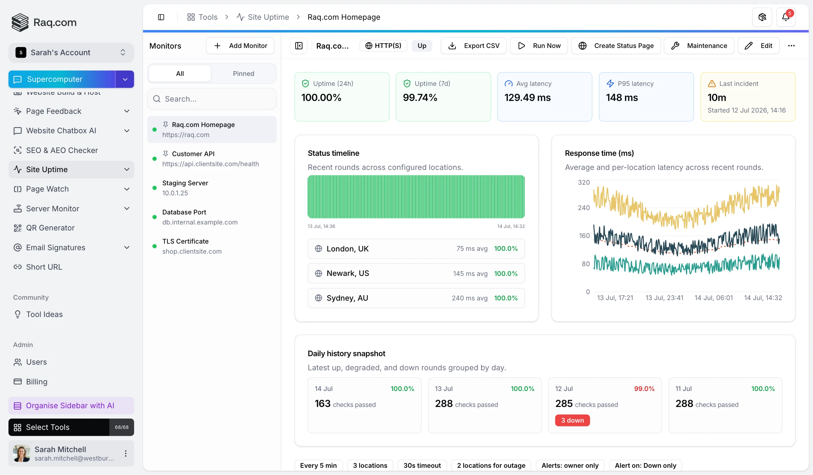 Site Uptime