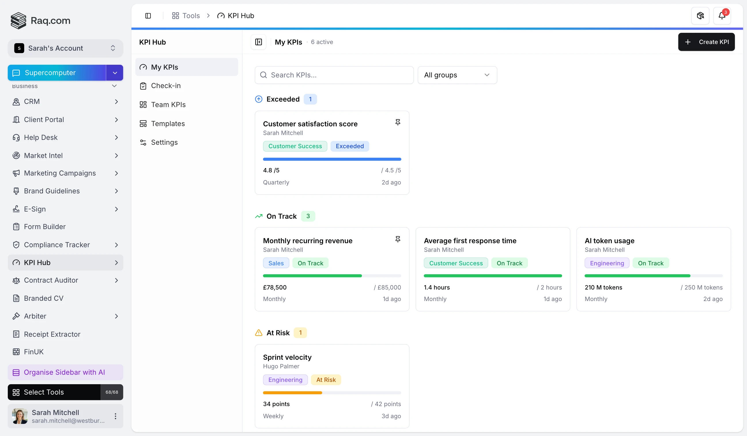 KPI Hub