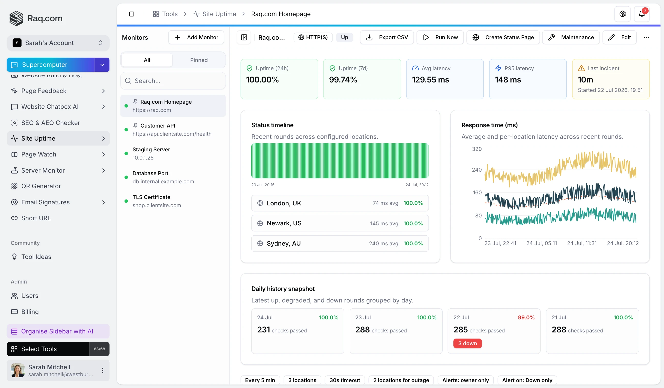 Site Uptime