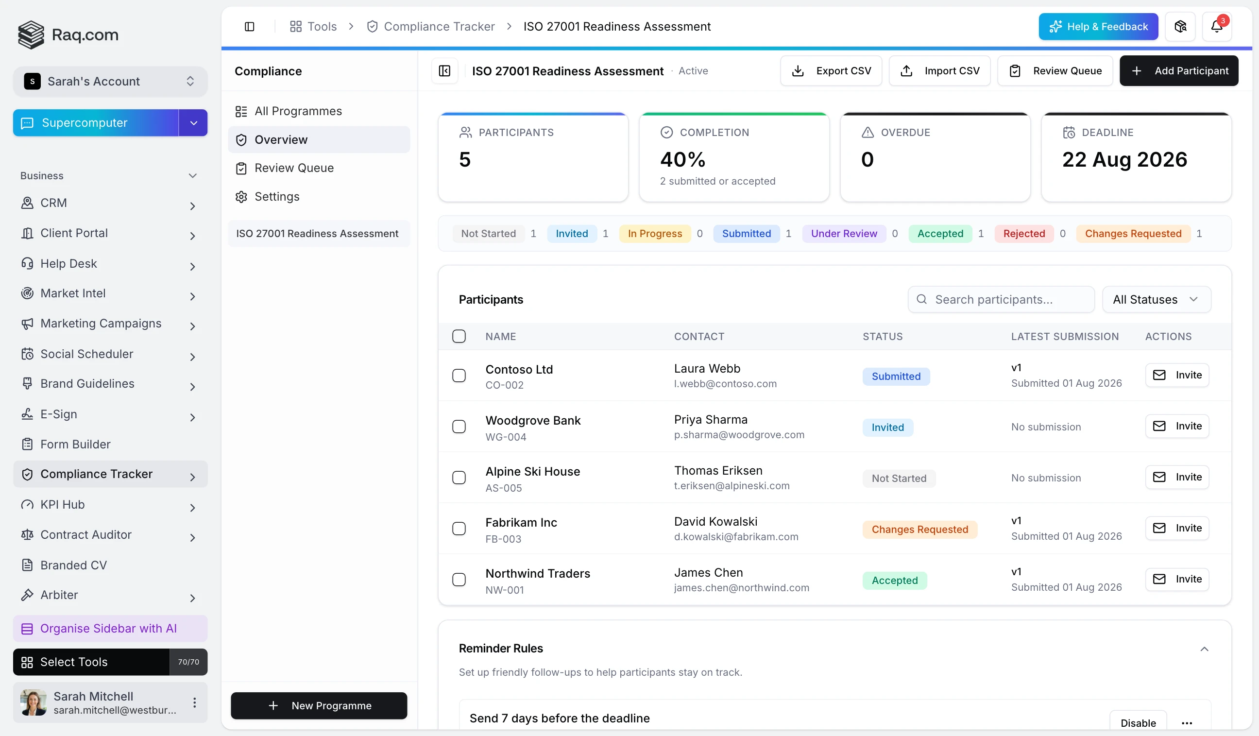 Compliance Tracker