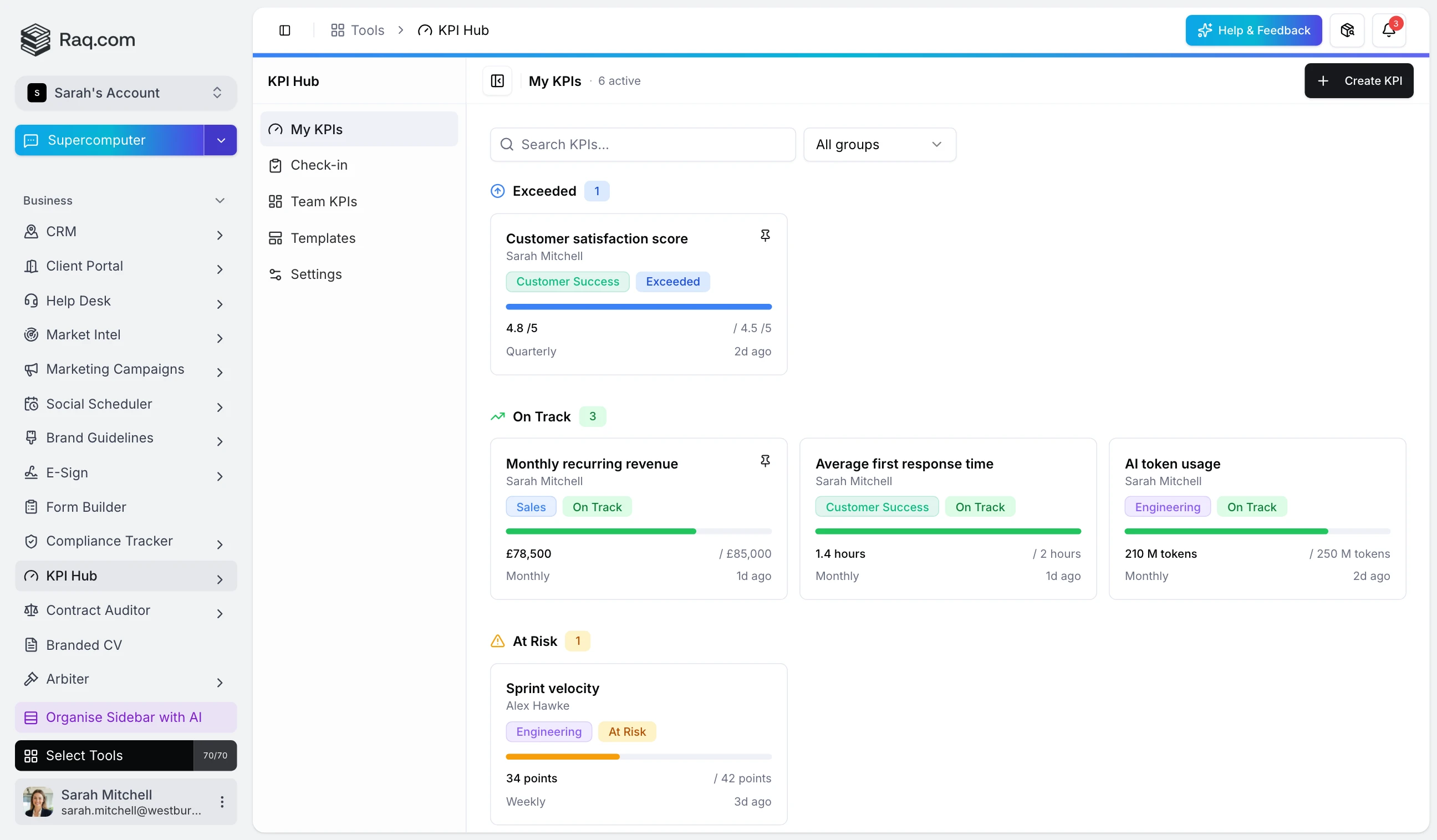 KPI Hub