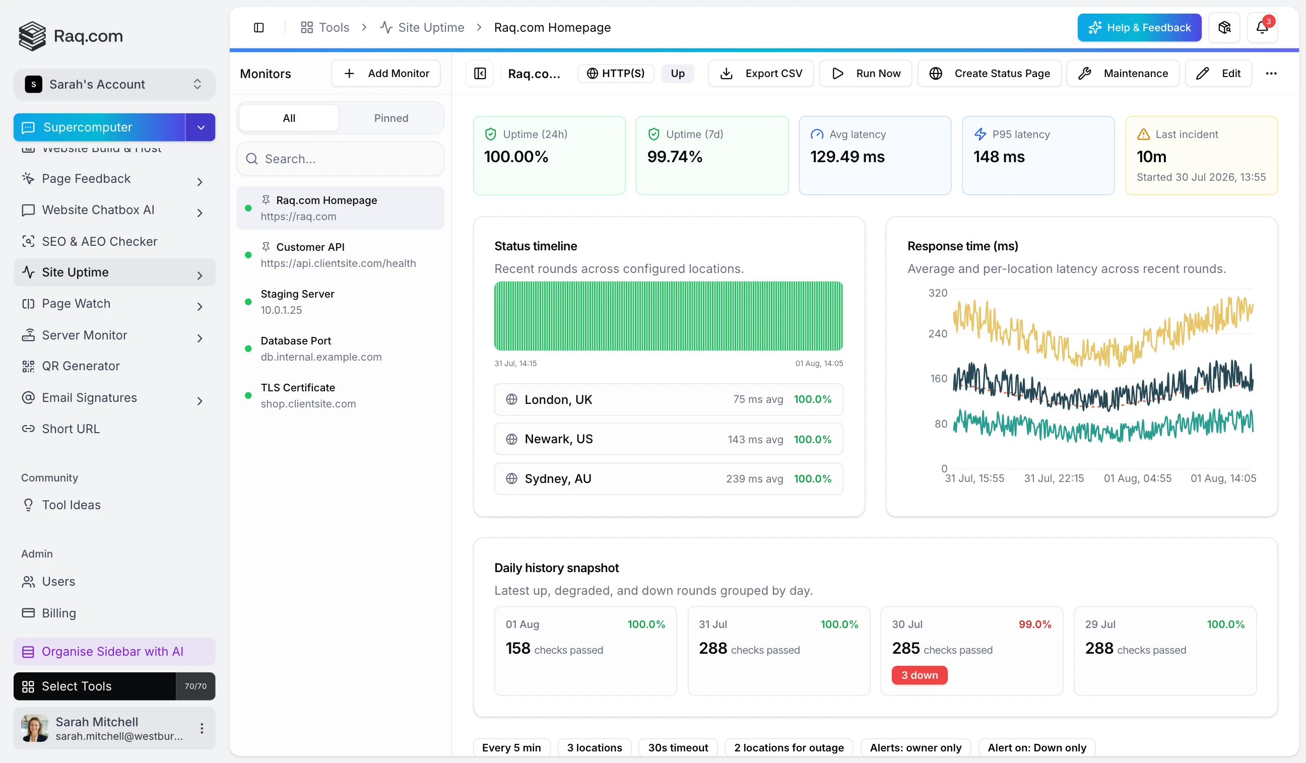 Site Uptime