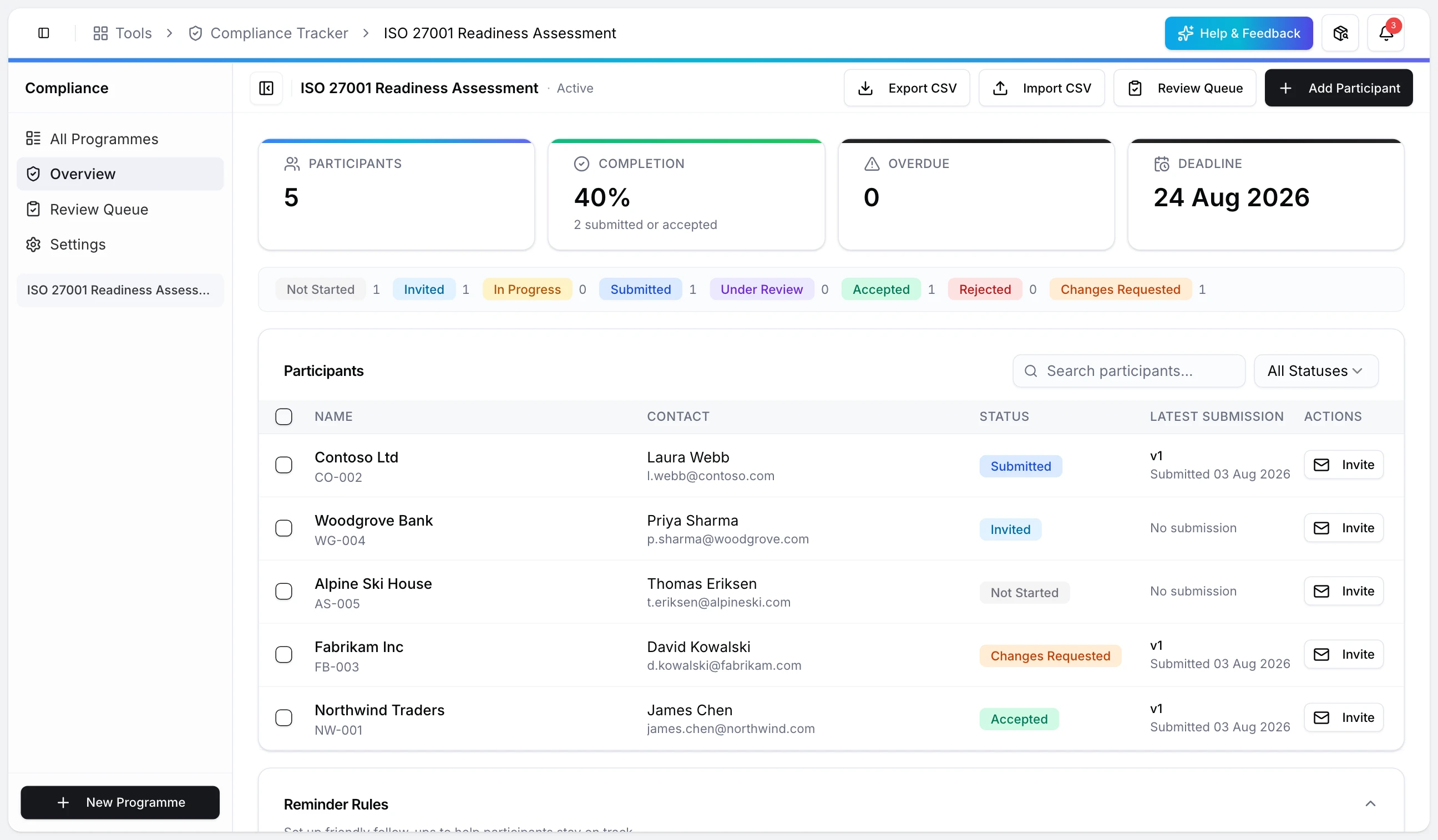 Compliance Tracker preview
