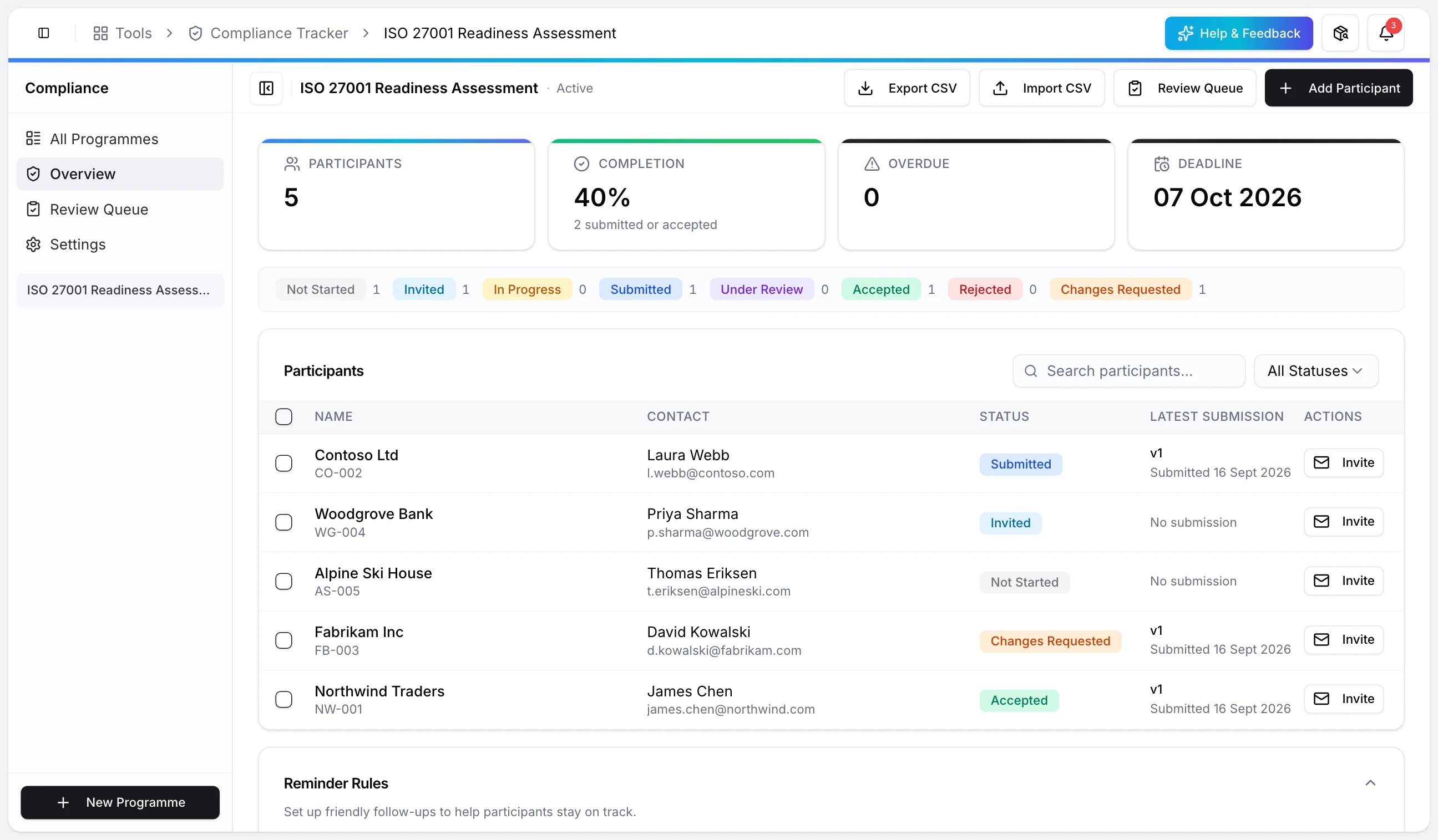 Compliance Tracker preview