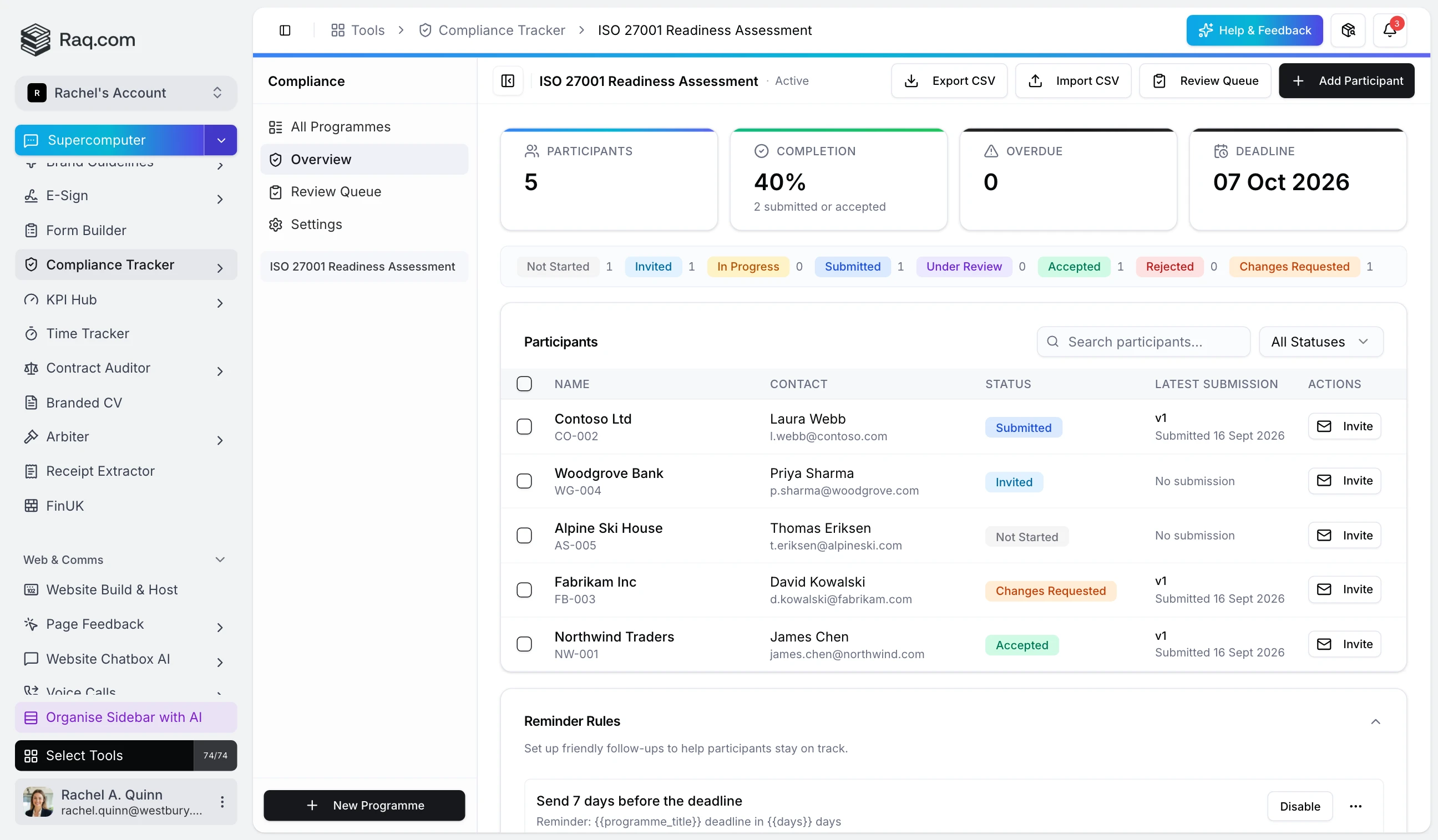 Compliance Tracker