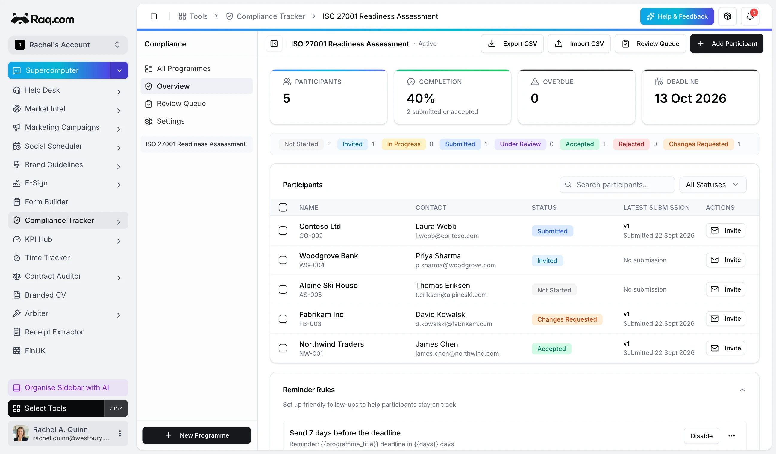 Compliance Tracker interface