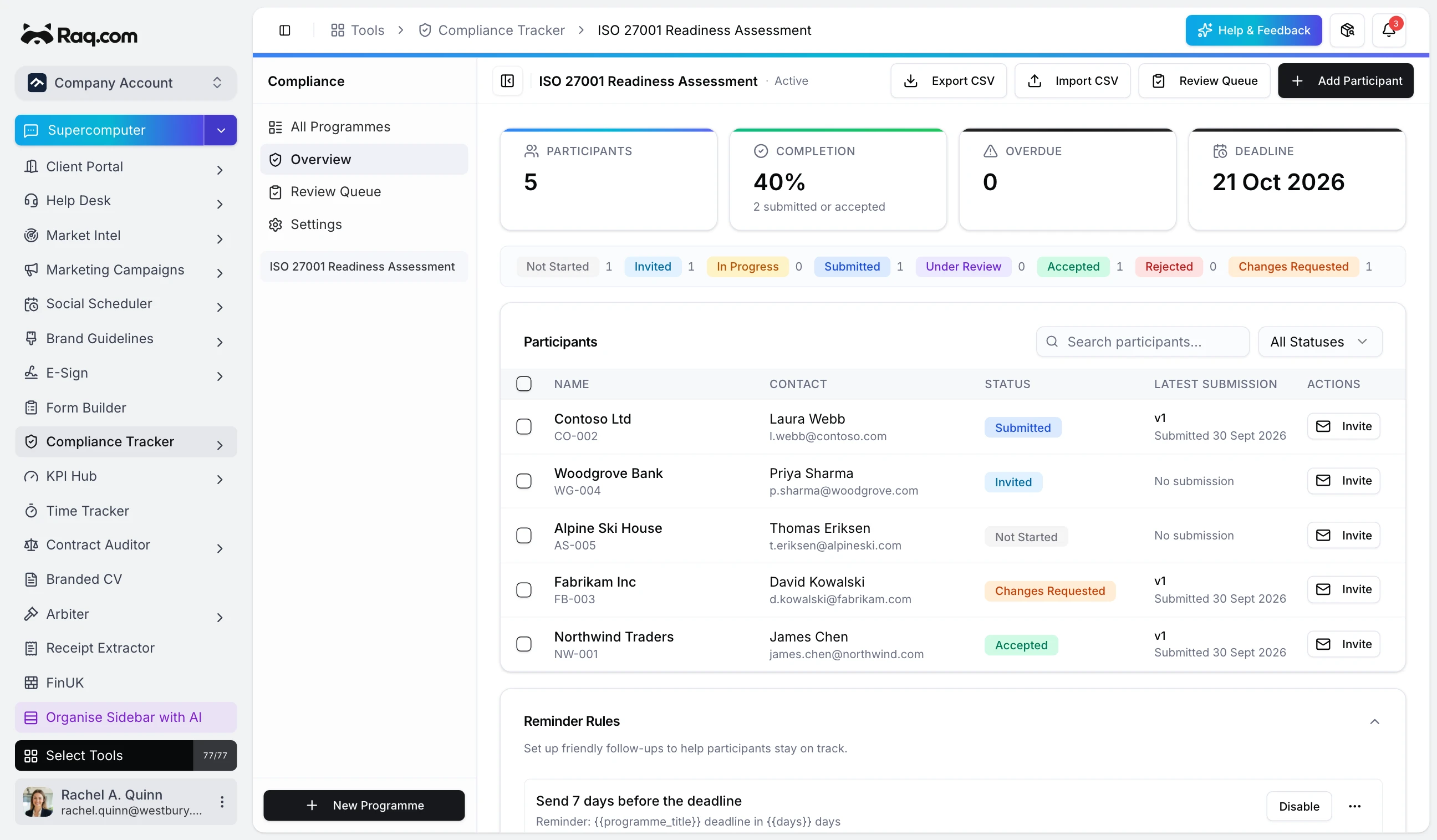 Compliance Tracker interface