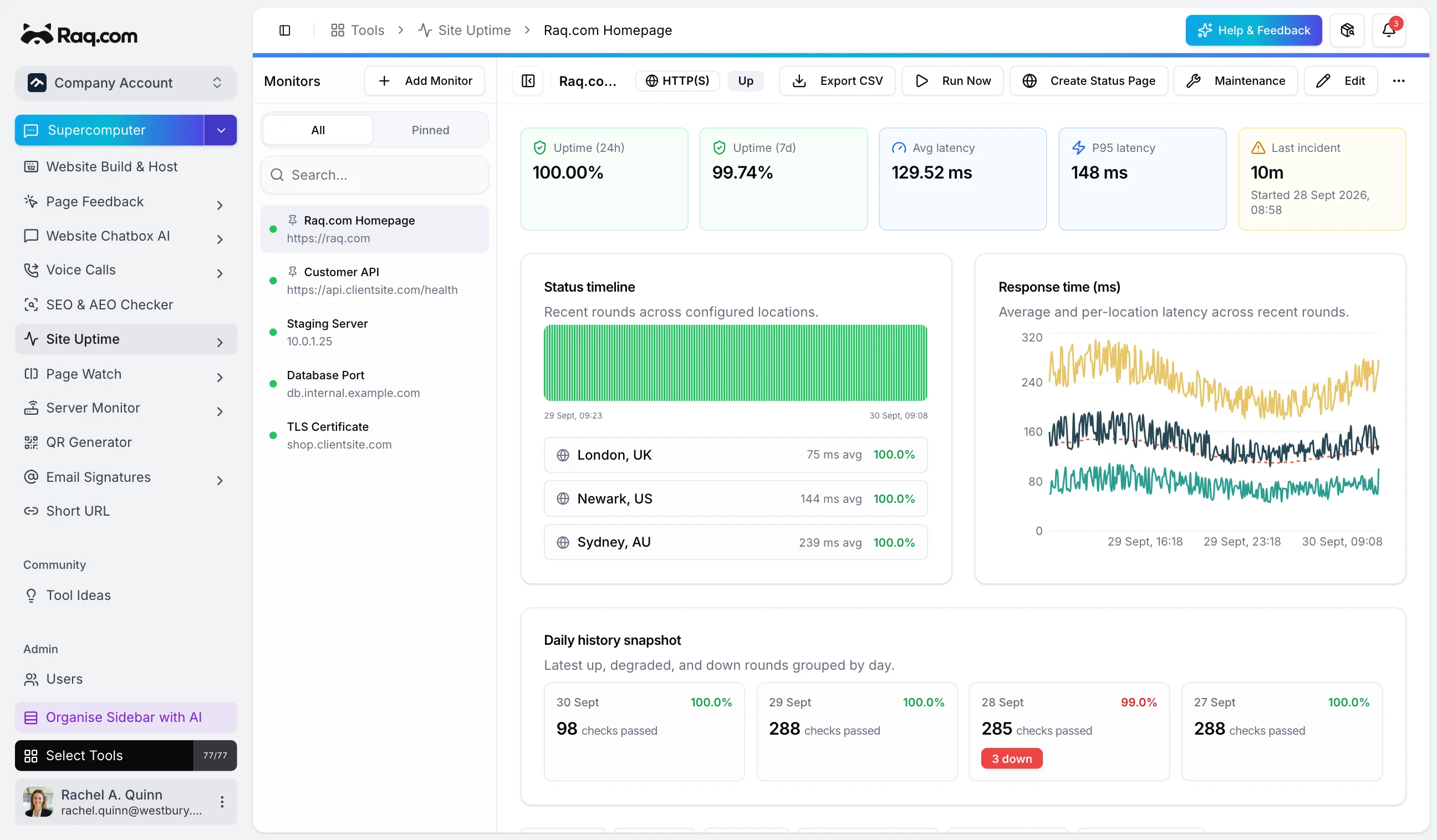Site Uptime interface