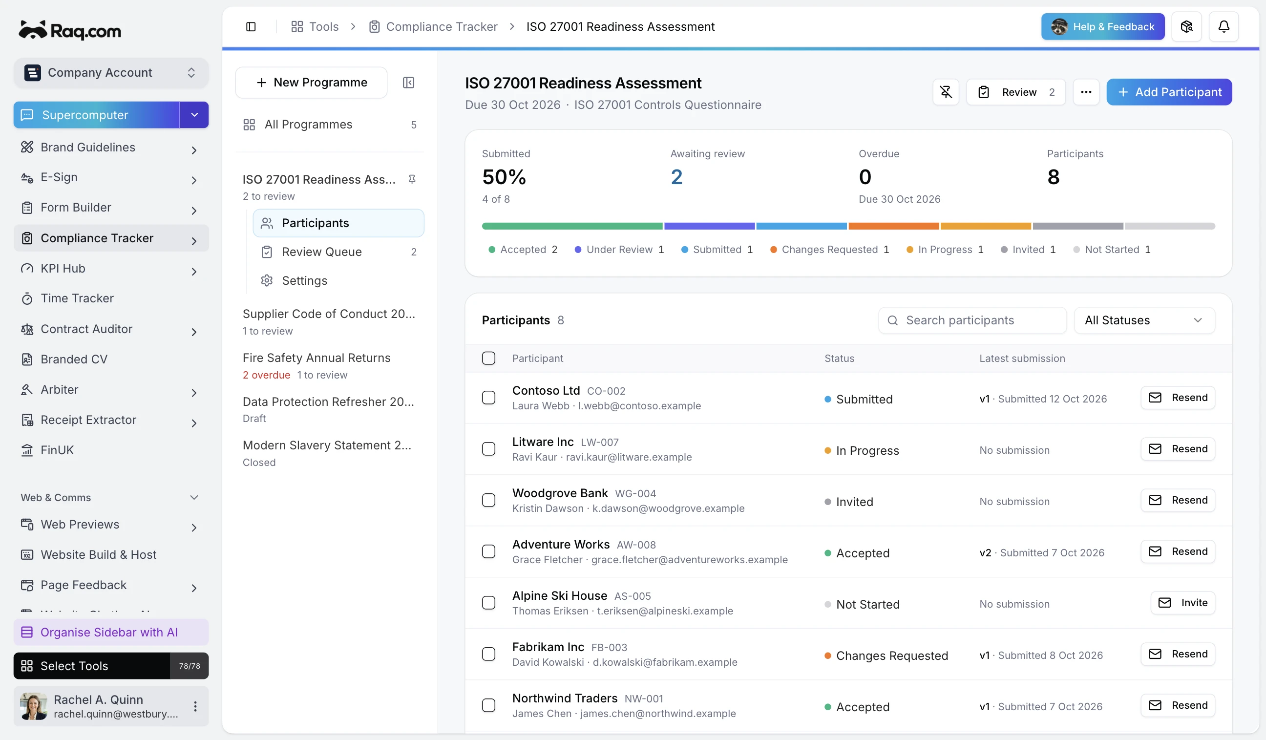Compliance Tracker interface