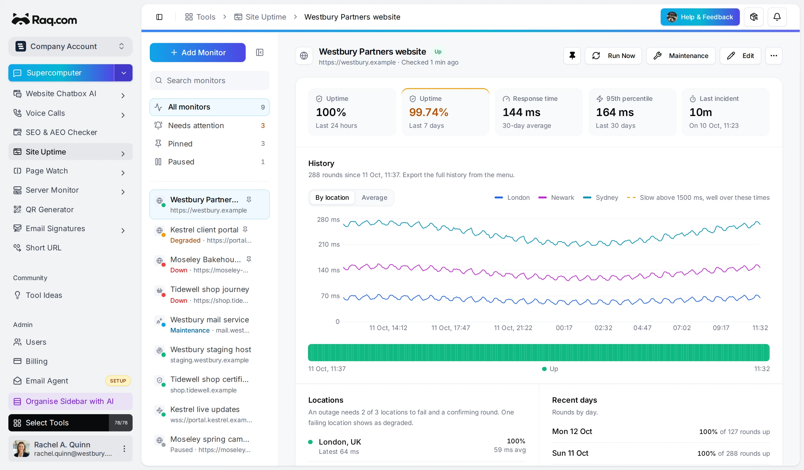Site Uptime