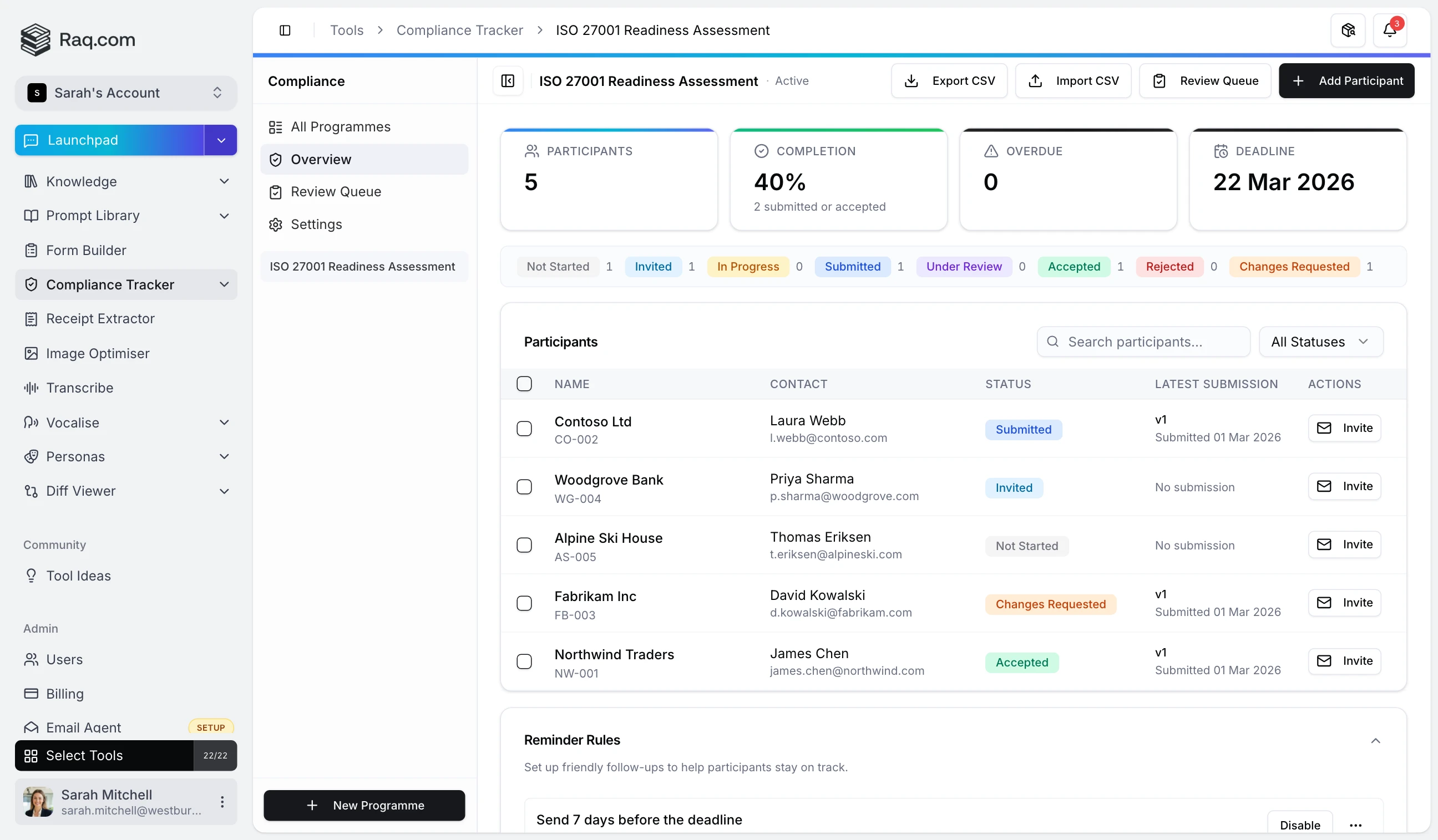 Compliance Tracker interface